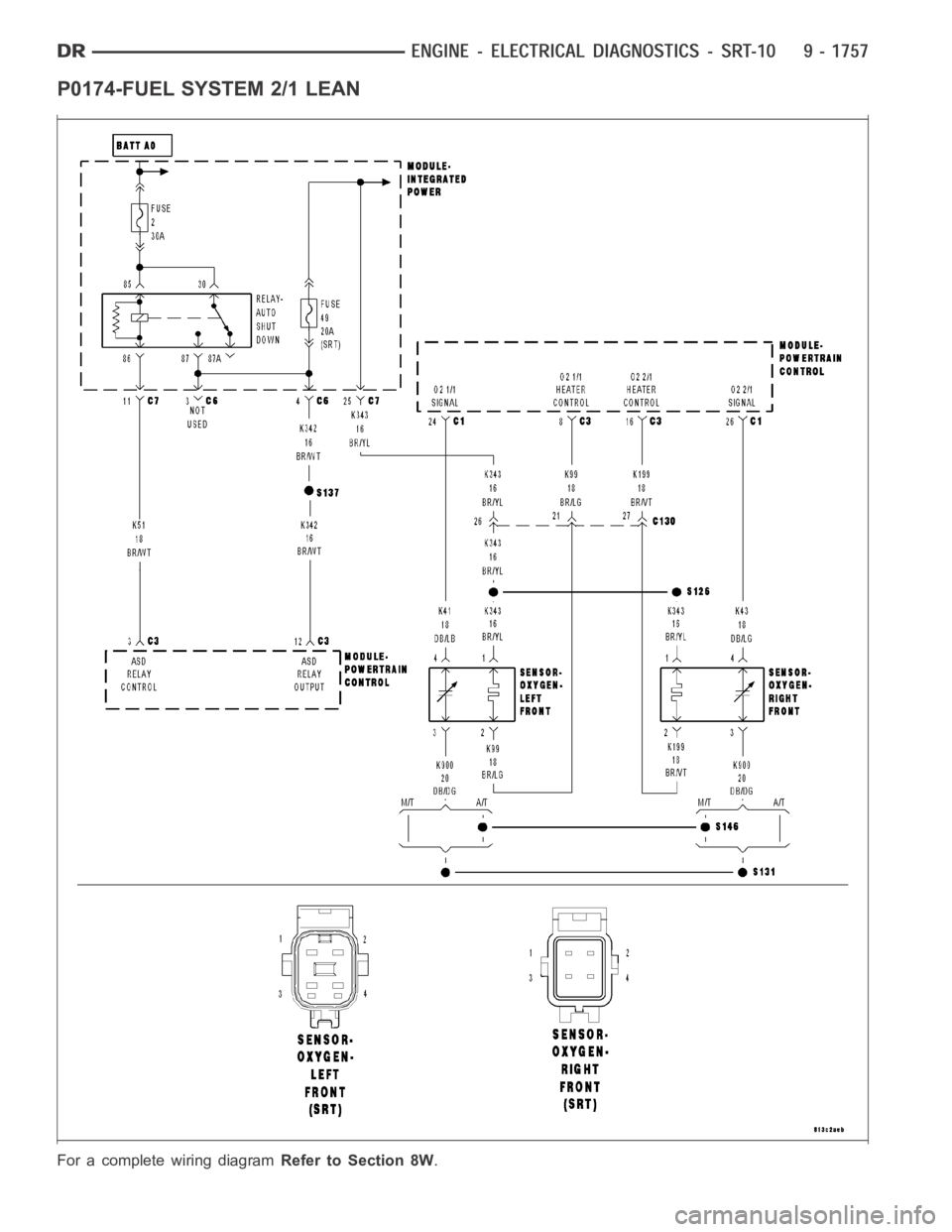DODGE RAM SRT-10 2006  Service Repair Manual P0174-FUEL SYSTEM 2/1 LEAN
For a complete wiring diagramRefer to Section 8W. 