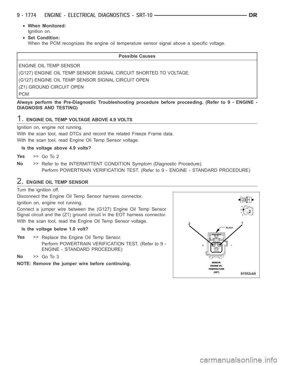 DODGE RAM SRT-10 2006 Service Repair Manual When Monitored:
Ignition on.
Set Condition:
When the PCM recognizes the engine oil temperature sensor signal above a specific voltage.
Possible Causes
ENGINE OIL TEMP SENSOR
(G127) ENGINE OIL TEMP SEN DODGE RAM SRT-10 2006 Service Repair Manual When Monitored:
Ignition on.
Set Condition:
When the PCM recognizes the engine oil temperature sensor signal above a specific voltage.
Possible Causes
ENGINE OIL TEMP SENSOR
(G127) ENGINE OIL TEMP SEN