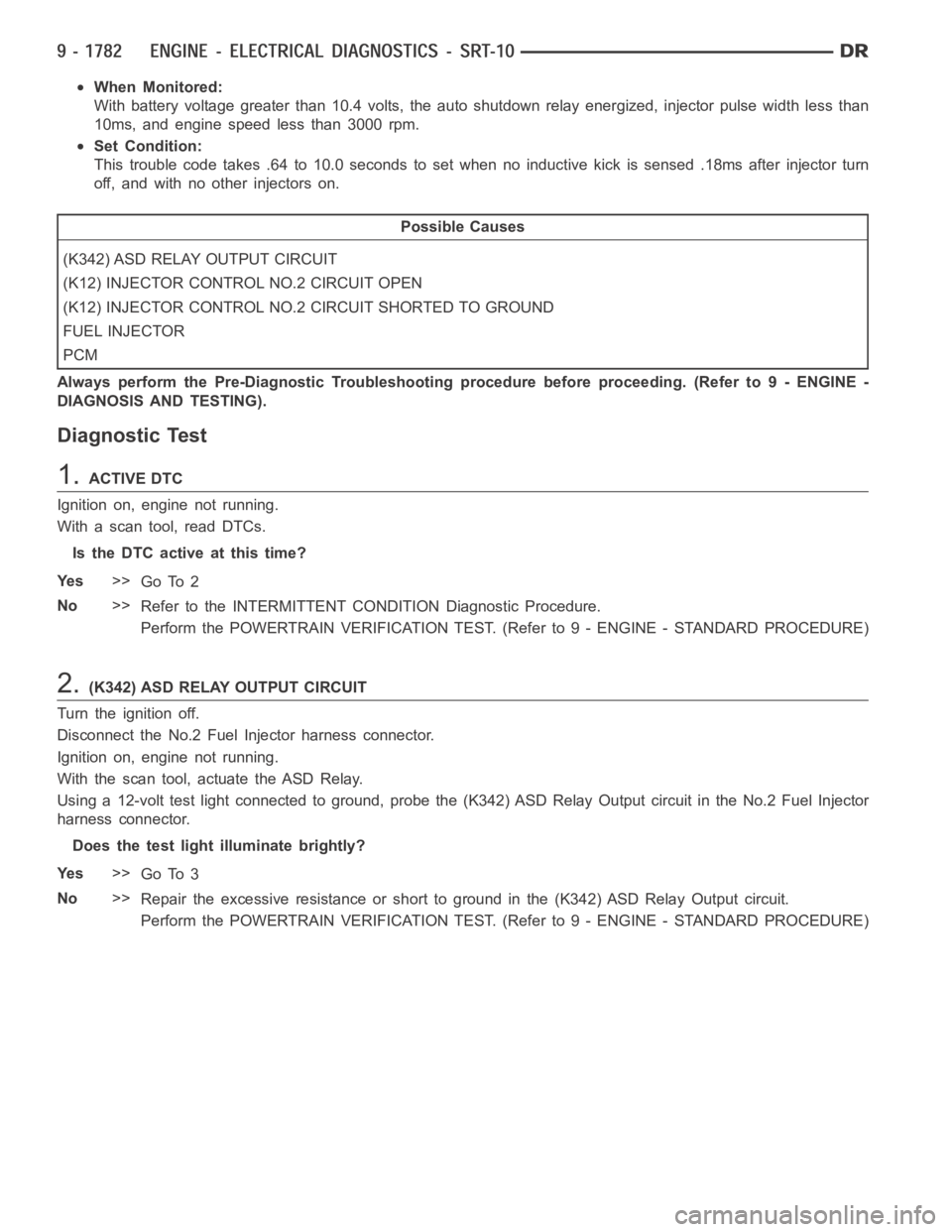 DODGE RAM SRT-10 2006  Service Repair Manual When Monitored:
With battery voltage greater than 10.4 volts, the auto shutdown relay energized, injector pulse width less than
10ms, and engine speed less than 3000 rpm.
Set Condition:
This trouble c