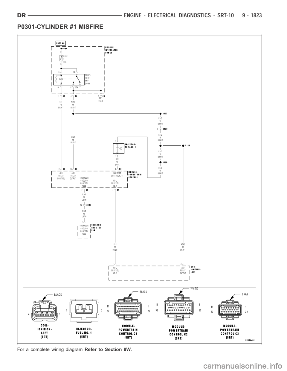 DODGE RAM SRT-10 2006  Service Repair Manual P0301-CYLINDER #1 MISFIRE
For a complete wiring diagramRefer to Section 8W. 