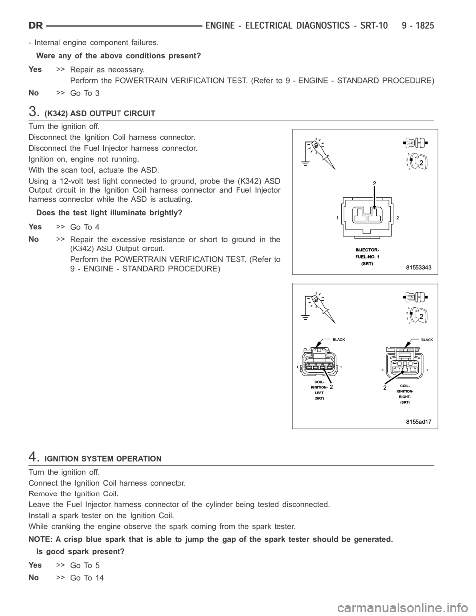 DODGE RAM SRT-10 2006 Service Repair Manual - Internal engine component failures.
Were any of the above conditions present?
Ye s>>
Repair as necessary.
Perform the POWERTRAIN VERIFICATION TEST. (Refer to 9 - ENGINE - STANDARD PROCEDURE)
No>>
Go DODGE RAM SRT-10 2006 Service Repair Manual - Internal engine component failures.
Were any of the above conditions present?
Ye s>>
Repair as necessary.
Perform the POWERTRAIN VERIFICATION TEST. (Refer to 9 - ENGINE - STANDARD PROCEDURE)
No>>
Go