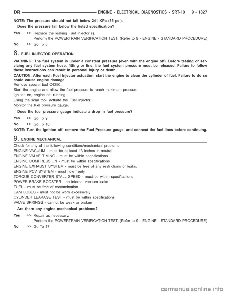 DODGE RAM SRT-10 2006  Service Repair Manual NOTE: The pressure should not fall below 241 KPa (35 psi).
Does the pressure fall below the listed specification?
Ye s>>
Replace the leaking Fuel Injector(s).
Perform the POWERTRAIN VERIFICATION TEST.