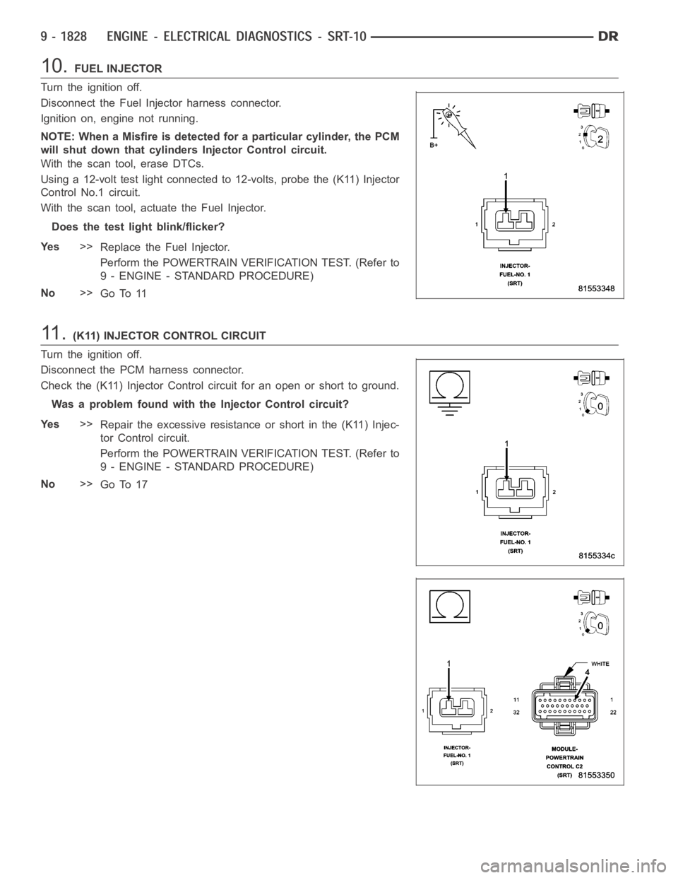 DODGE RAM SRT-10 2006  Service Repair Manual 10.FUEL INJECTOR
Turn the ignition off.
Disconnect the Fuel Injector harness connector.
Ignition on, engine not running.
NOTE: When a Misfire is detected for a particular cylinder, the PCM
will shut d