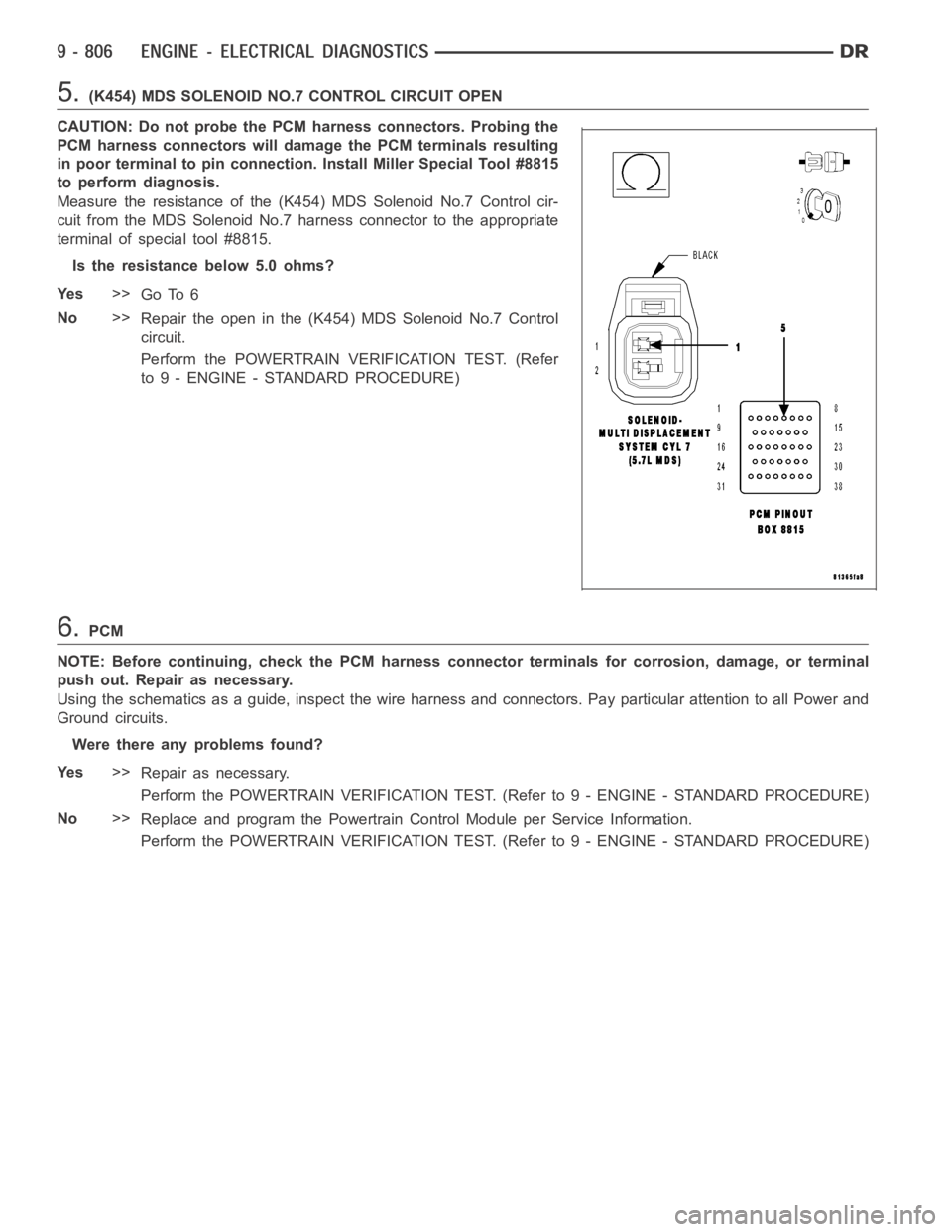 DODGE RAM SRT-10 2006 Service Repair Manual 5.(K454) MDS SOLENOID NO.7 CONTROL CIRCUIT OPEN
CAUTION: Do not probe the PCM harness connectors. Probing the
PCM harness connectors will damage the PCM terminals resulting
in poor terminal to pin con DODGE RAM SRT-10 2006 Service Repair Manual 5.(K454) MDS SOLENOID NO.7 CONTROL CIRCUIT OPEN
CAUTION: Do not probe the PCM harness connectors. Probing the
PCM harness connectors will damage the PCM terminals resulting
in poor terminal to pin con