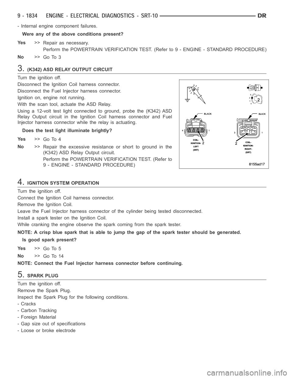 DODGE RAM SRT-10 2006  Service Repair Manual - Internal engine component failures.
Were any of the above conditions present?
Ye s>>
Repair as necessary.
Perform the POWERTRAIN VERIFICATION TEST. (Refer to 9 - ENGINE - STANDARD PROCEDURE)
No>>
Go