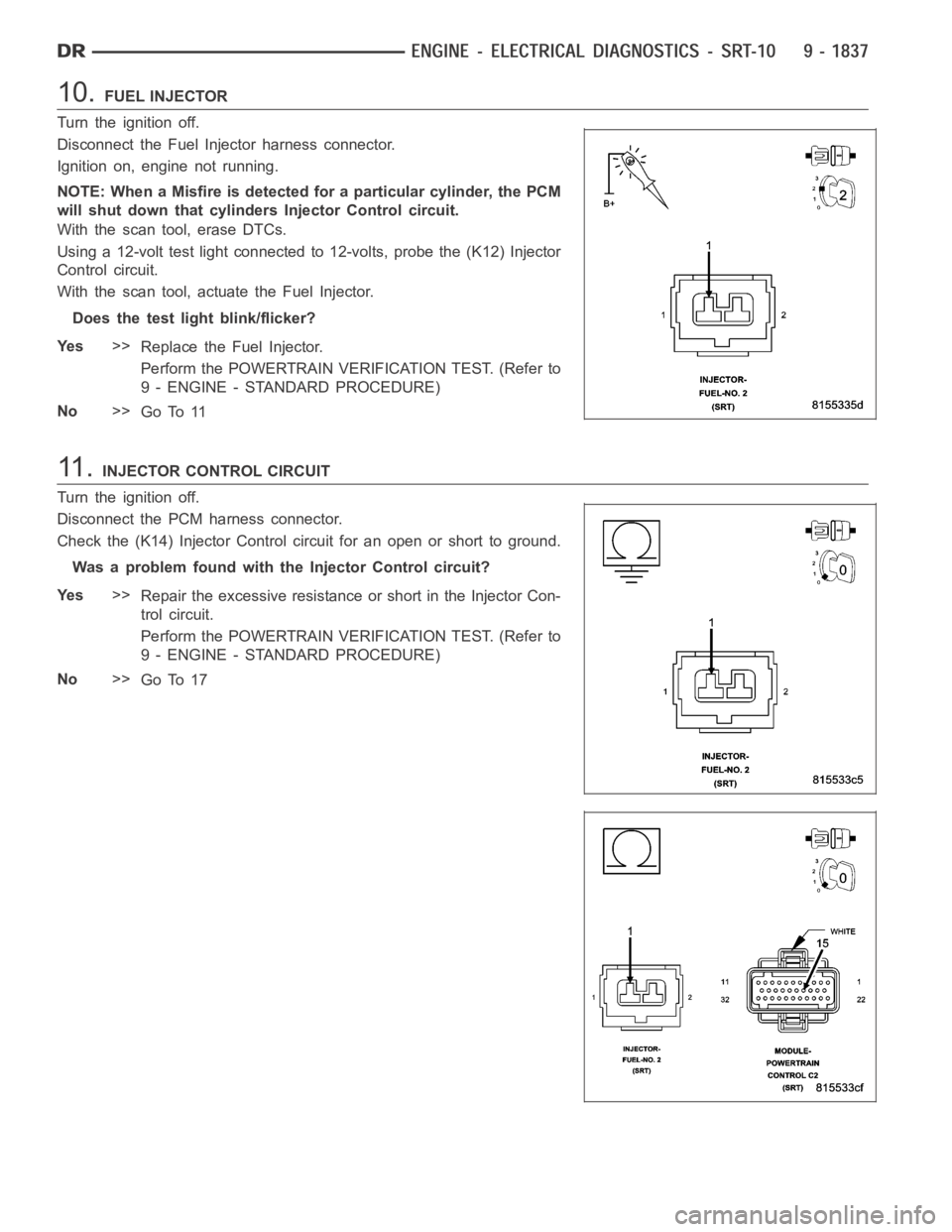DODGE RAM SRT-10 2006  Service Repair Manual 10.FUEL INJECTOR
Turn the ignition off.
Disconnect the Fuel Injector harness connector.
Ignition on, engine not running.
NOTE: When a Misfire is detected for a particular cylinder, the PCM
will shut d