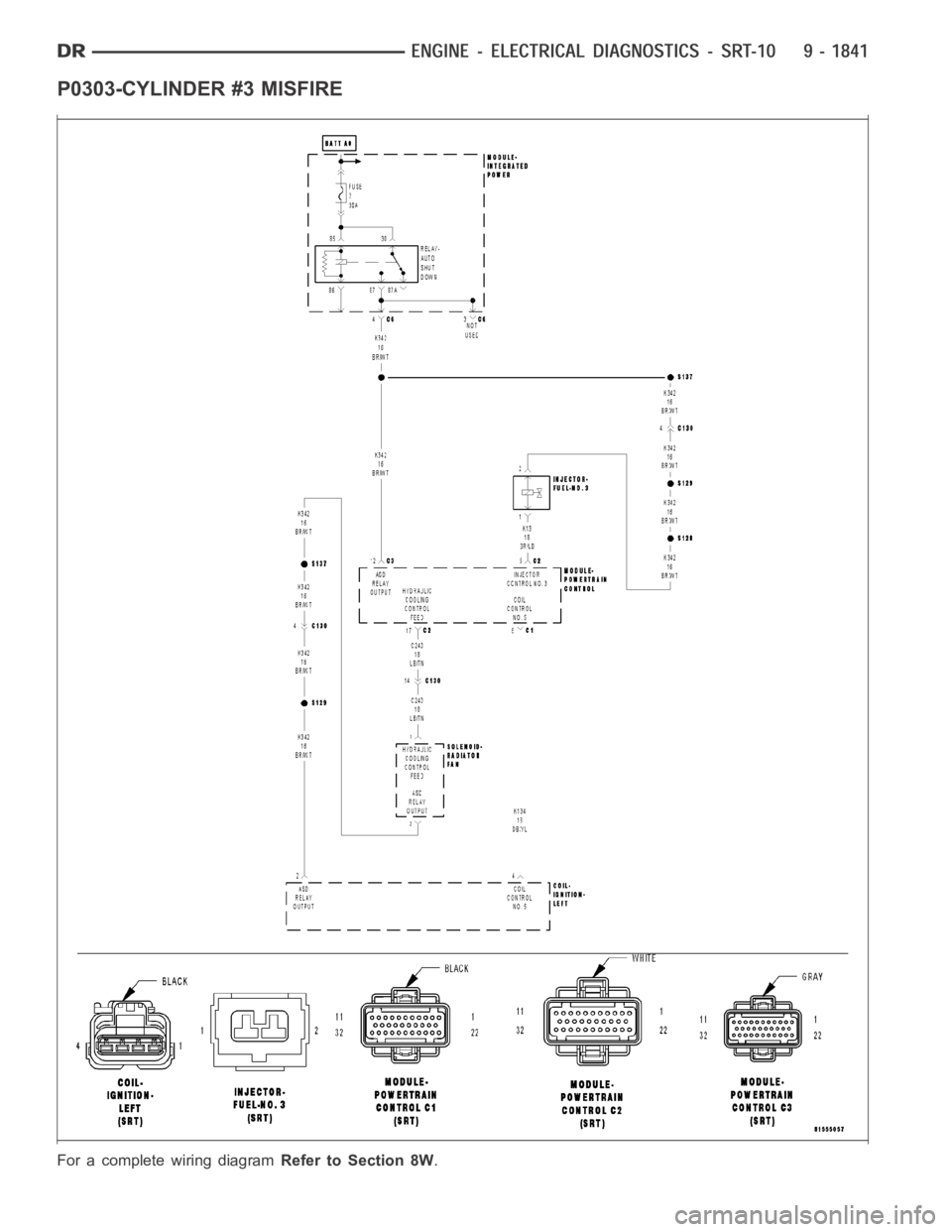 DODGE RAM SRT-10 2006  Service Repair Manual P0303-CYLINDER #3 MISFIRE
For a complete wiring diagramRefer to Section 8W. 