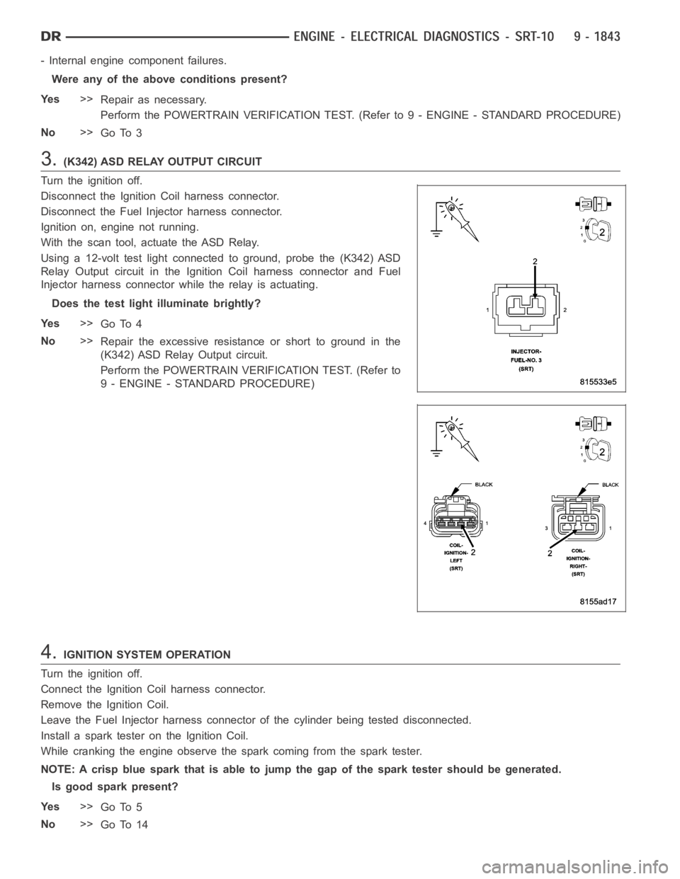 DODGE RAM SRT-10 2006 Service Repair Manual - Internal engine component failures.
Were any of the above conditions present?
Ye s>>
Repair as necessary.
Perform the POWERTRAIN VERIFICATION TEST. (Refer to 9 - ENGINE - STANDARD PROCEDURE)
No>>
Go DODGE RAM SRT-10 2006 Service Repair Manual - Internal engine component failures.
Were any of the above conditions present?
Ye s>>
Repair as necessary.
Perform the POWERTRAIN VERIFICATION TEST. (Refer to 9 - ENGINE - STANDARD PROCEDURE)
No>>
Go