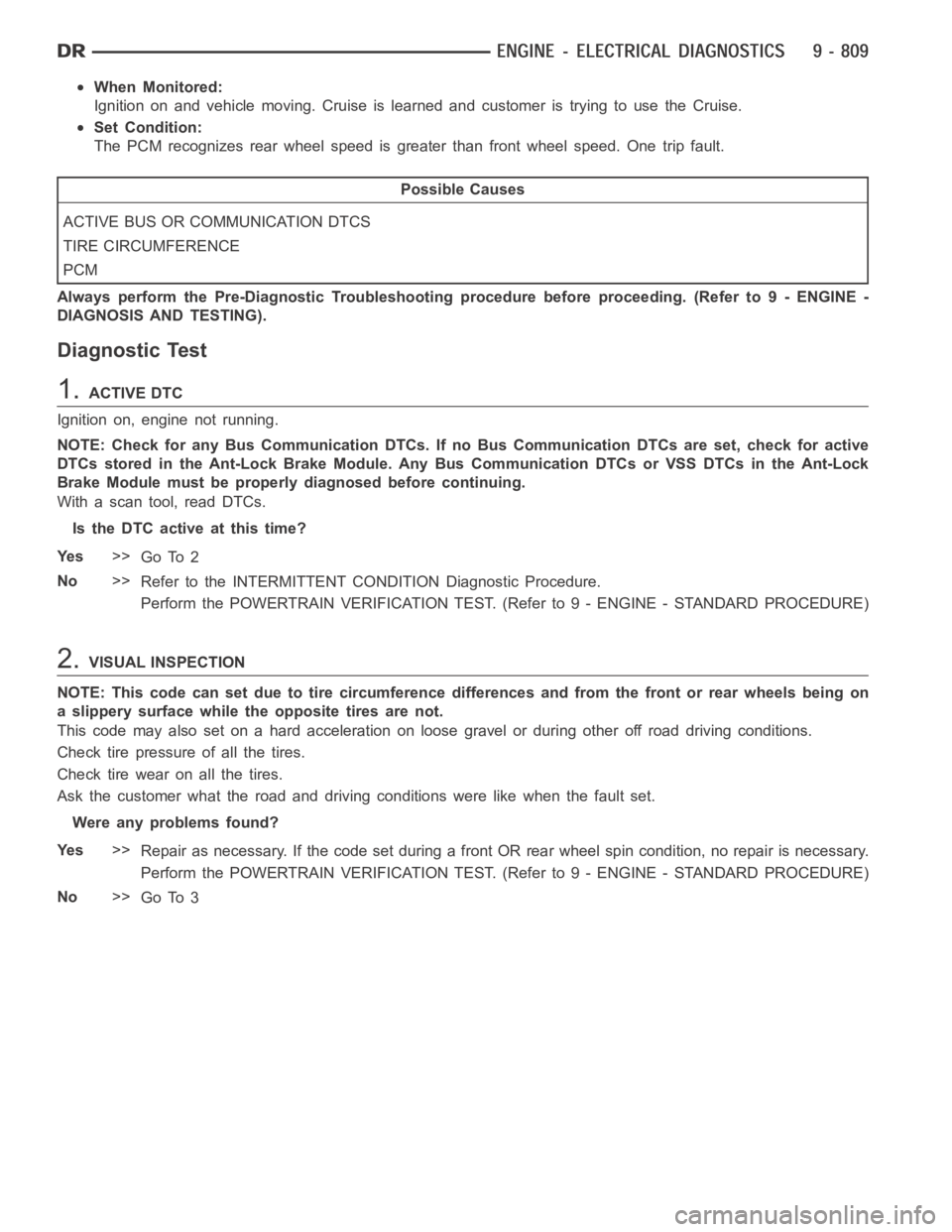 DODGE RAM SRT-10 2006 Service Repair Manual When Monitored:
Ignition on and vehicle moving. Cruise is learned and customer is trying touse the Cruise.
Set Condition:
The PCM recognizes rear wheel speed is greater than front wheel speed. One tri DODGE RAM SRT-10 2006 Service Repair Manual When Monitored:
Ignition on and vehicle moving. Cruise is learned and customer is trying touse the Cruise.
Set Condition:
The PCM recognizes rear wheel speed is greater than front wheel speed. One tri