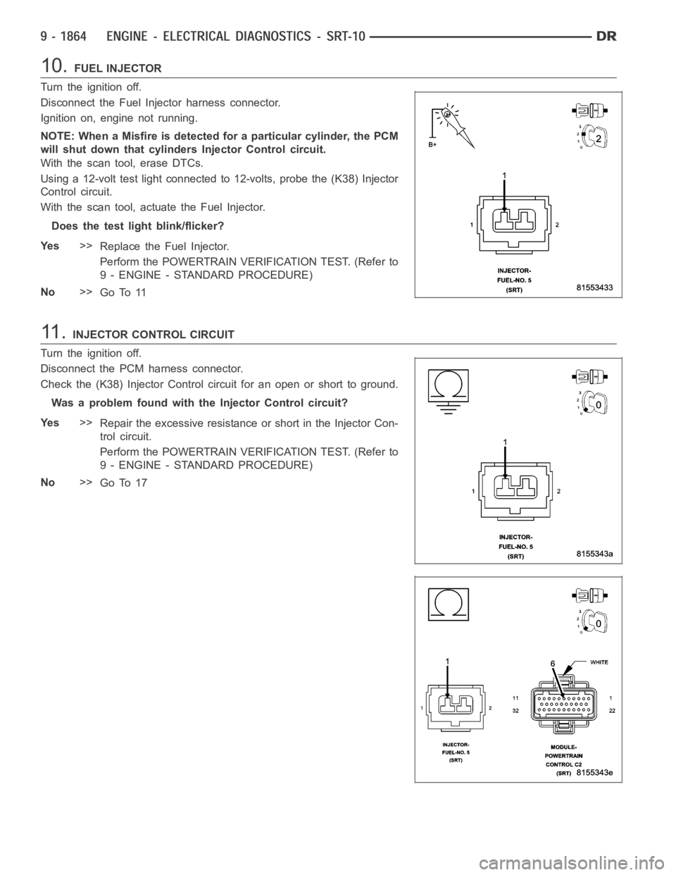 DODGE RAM SRT-10 2006  Service Repair Manual 10.FUEL INJECTOR
Turn the ignition off.
Disconnect the Fuel Injector harness connector.
Ignition on, engine not running.
NOTE: When a Misfire is detected for a particular cylinder, the PCM
will shut d