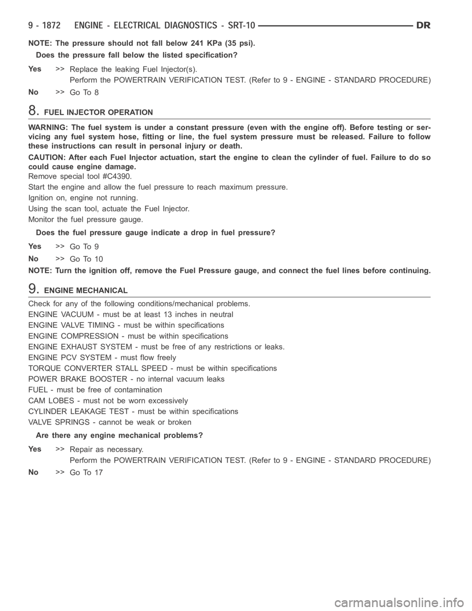 DODGE RAM SRT-10 2006  Service Repair Manual NOTE: The pressure should not fall below 241 KPa (35 psi).
Does the pressure fall below the listed specification?
Ye s>>
Replace the leaking Fuel Injector(s).
Perform the POWERTRAIN VERIFICATION TEST.