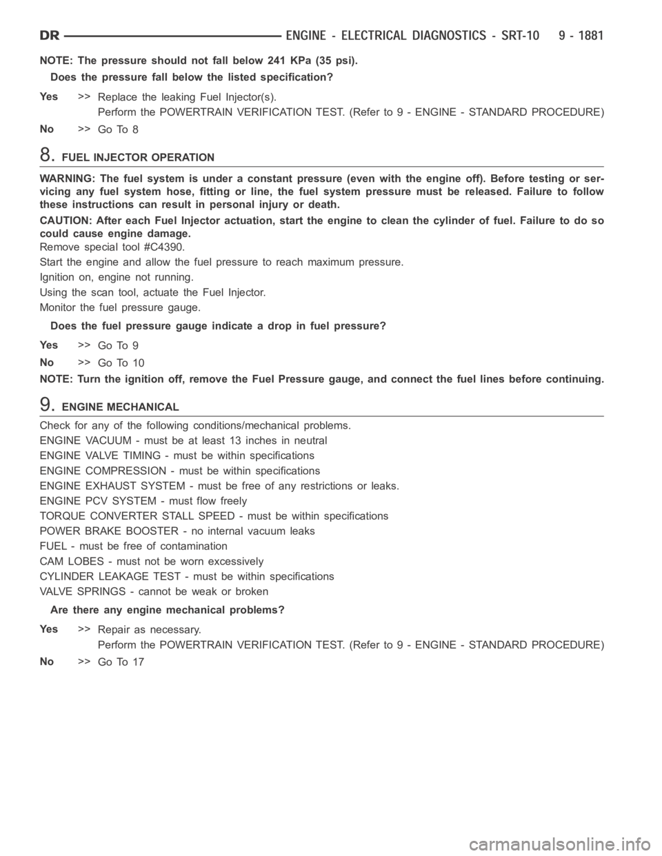 DODGE RAM SRT-10 2006  Service Repair Manual NOTE: The pressure should not fall below 241 KPa (35 psi).
Does the pressure fall below the listed specification?
Ye s>>
Replace the leaking Fuel Injector(s).
Perform the POWERTRAIN VERIFICATION TEST.