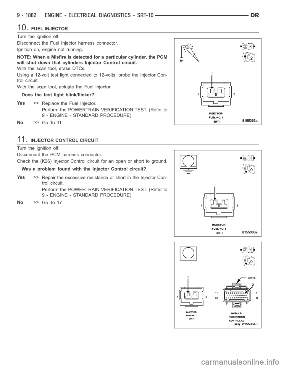 DODGE RAM SRT-10 2006  Service Repair Manual 10.FUEL INJECTOR
Turn the ignition off.
Disconnect the Fuel Injector harness connector.
Ignition on, engine not running.
NOTE: When a Misfire is detected for a particular cylinder, the PCM
will shut d