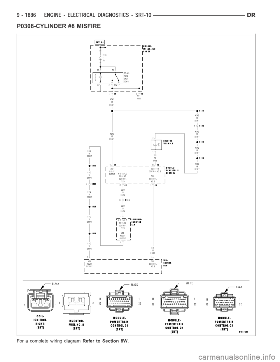 DODGE RAM SRT-10 2006  Service Repair Manual P0308-CYLINDER #8 MISFIRE
For a complete wiring diagramRefer to Section 8W. 