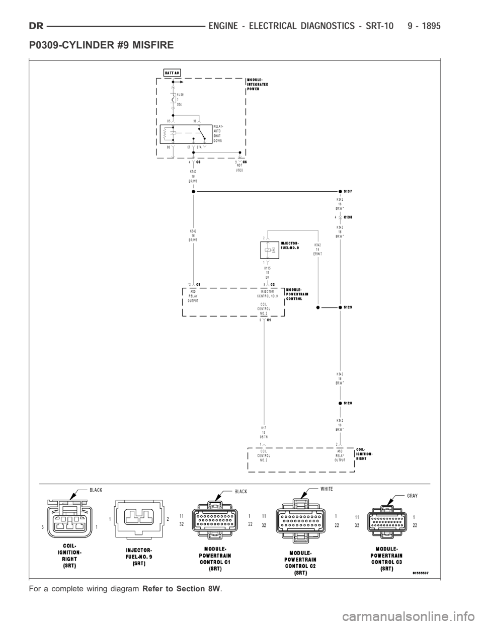 DODGE RAM SRT-10 2006  Service Repair Manual P0309-CYLINDER #9 MISFIRE
For a complete wiring diagramRefer to Section 8W. 