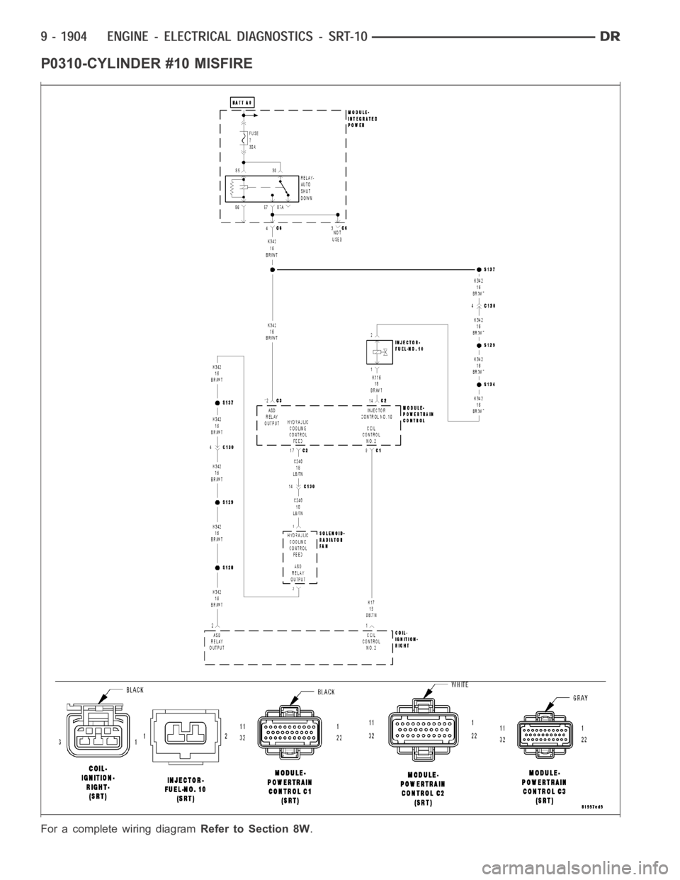 DODGE RAM SRT-10 2006  Service Repair Manual P0310-CYLINDER #10 MISFIRE
For a complete wiring diagramRefer to Section 8W. 