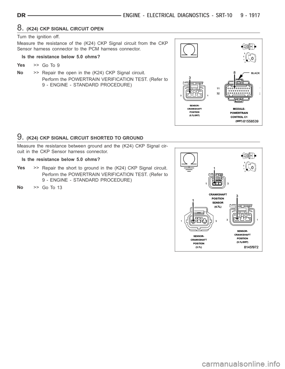DODGE RAM SRT-10 2006  Service Repair Manual 8.(K24) CKP SIGNAL CIRCUIT OPEN
Turn the ignition off.
Measure the resistance of the (K24) CKP Signal circuit from the CKP
Sensor harness connector to the PCM harness connector.
Is the resistance belo