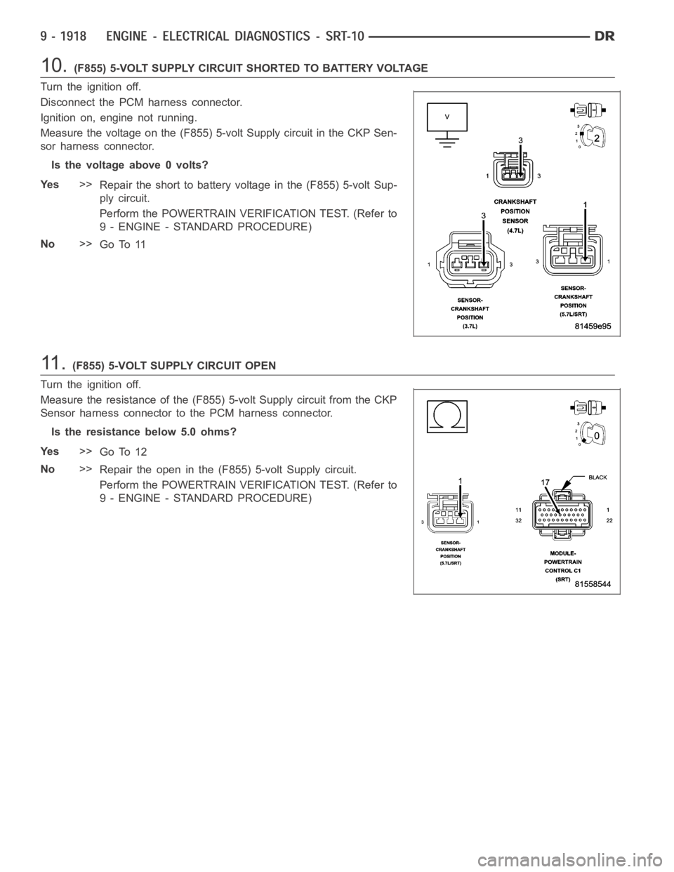 DODGE RAM SRT-10 2006  Service Repair Manual 10.(F855) 5-VOLT SUPPLY CIRCUIT SHORTED TO BATTERY VOLTAGE
Turn the ignition off.
Disconnect the PCM harness connector.
Ignition on, engine not running.
Measure the voltage on the (F855) 5-volt Supply