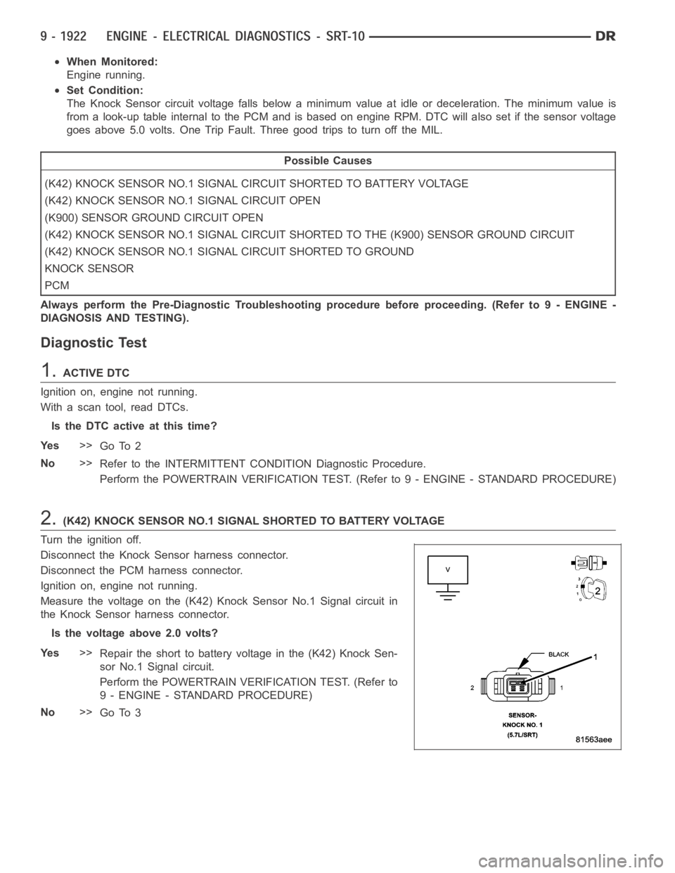 DODGE RAM SRT-10 2006 Service Repair Manual When Monitored:
Engine running.
Set Condition:
The Knock Sensor circuit voltage falls below a minimum value at idle or deceleration. The minimum value is
from a look-up table internal to the PCM and i DODGE RAM SRT-10 2006 Service Repair Manual When Monitored:
Engine running.
Set Condition:
The Knock Sensor circuit voltage falls below a minimum value at idle or deceleration. The minimum value is
from a look-up table internal to the PCM and i