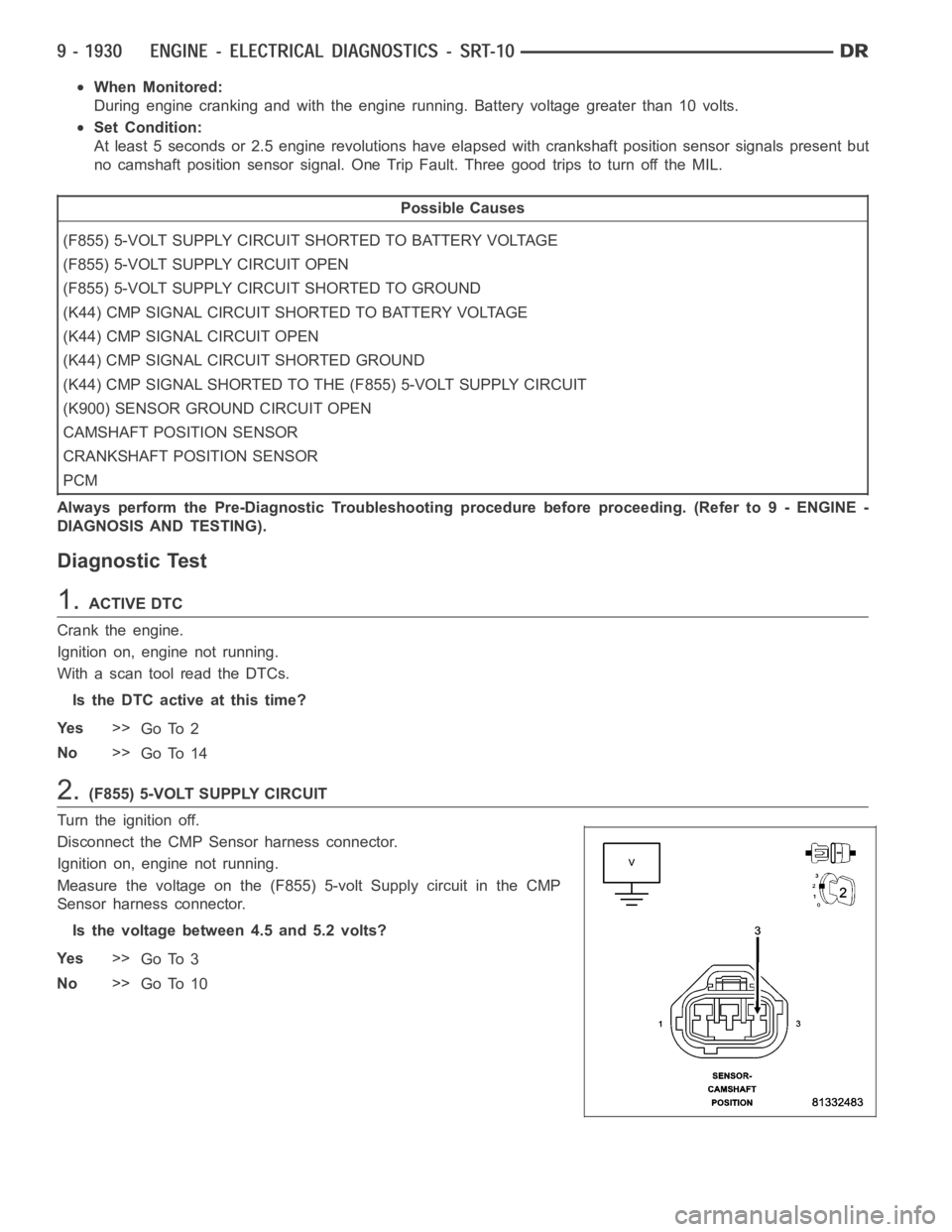 DODGE RAM SRT-10 2006 Service Repair Manual When Monitored:
During engine cranking and with the engine running. Battery voltage greater than 10 volts.
Set Condition:
At least 5 seconds or 2.5 engine revolutions have elapsed with crankshaft posi DODGE RAM SRT-10 2006 Service Repair Manual When Monitored:
During engine cranking and with the engine running. Battery voltage greater than 10 volts.
Set Condition:
At least 5 seconds or 2.5 engine revolutions have elapsed with crankshaft posi