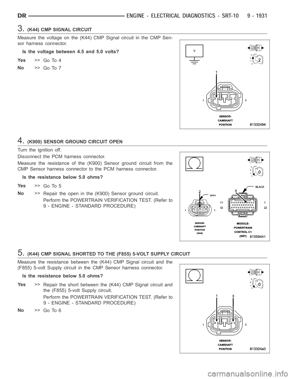 DODGE RAM SRT-10 2006  Service Repair Manual 3.(K44) CMP SIGNAL CIRCUIT
Measure the voltage on the (K44) CMP Signal circuit in the CMP Sen-
sor harness connector.
Is the voltage between 4.5 and 5.0 volts?
Ye s>>
Go To 4
No>>
Go To 7
4.(K900) SEN