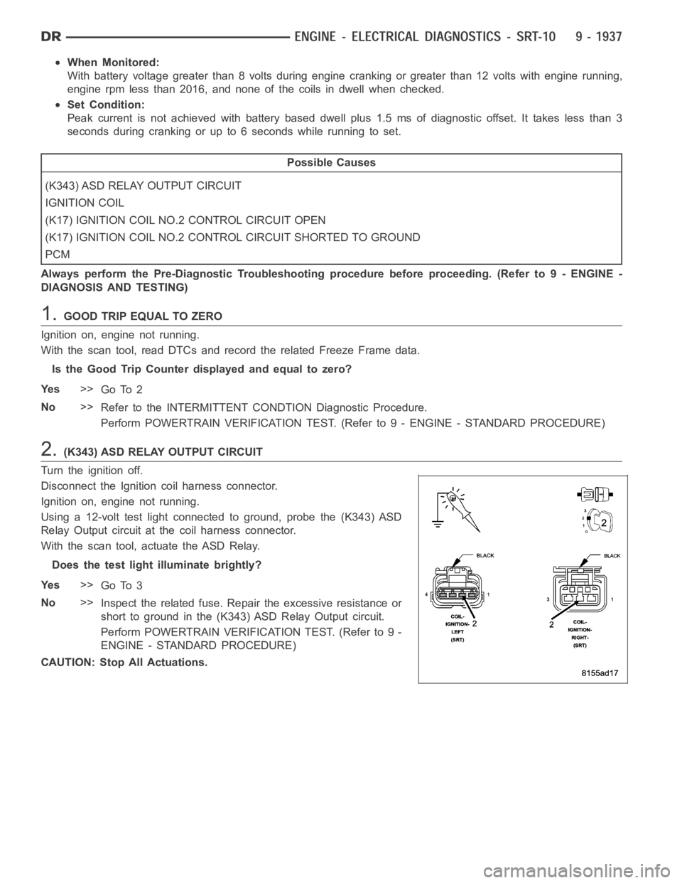 DODGE RAM SRT-10 2006 Service Repair Manual When Monitored:
With battery voltage greater than 8 volts during engine cranking or greater than 12 volts with engine running,
engine rpm less than 2016, and none of the coils in dwell when checked.
S DODGE RAM SRT-10 2006 Service Repair Manual When Monitored:
With battery voltage greater than 8 volts during engine cranking or greater than 12 volts with engine running,
engine rpm less than 2016, and none of the coils in dwell when checked.
S