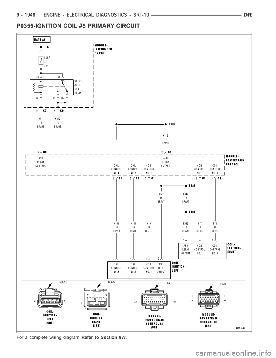 DODGE RAM SRT-10 2006  Service Repair Manual P0355-IGNITION COIL #5 PRIMARY CIRCUIT
For a complete wiring diagramRefer to Section 8W. 
