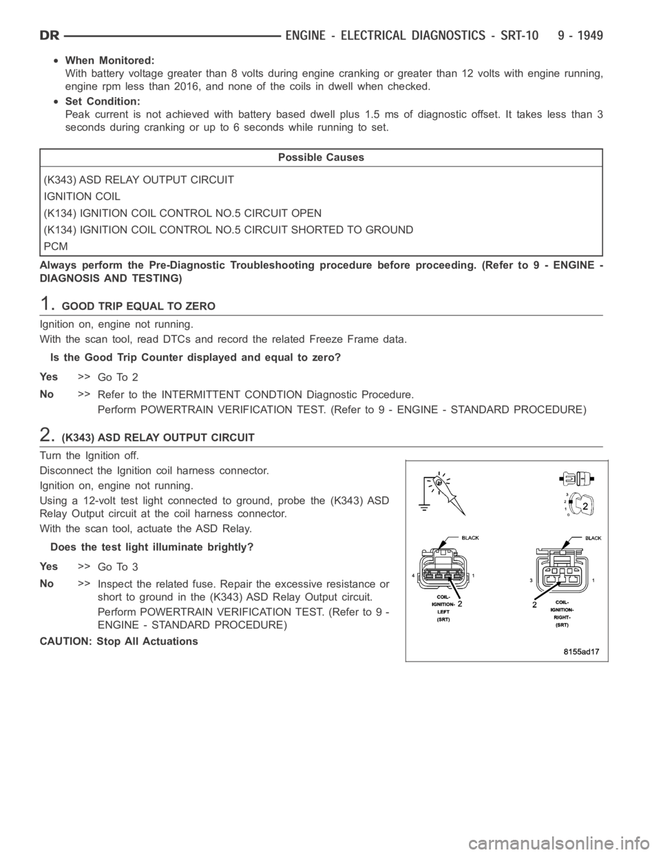 DODGE RAM SRT-10 2006 Service Repair Manual When Monitored:
With battery voltage greater than 8 volts during engine cranking or greater than 12 volts with engine running,
engine rpm less than 2016, and none of the coils in dwell when checked.
S DODGE RAM SRT-10 2006 Service Repair Manual When Monitored:
With battery voltage greater than 8 volts during engine cranking or greater than 12 volts with engine running,
engine rpm less than 2016, and none of the coils in dwell when checked.
S