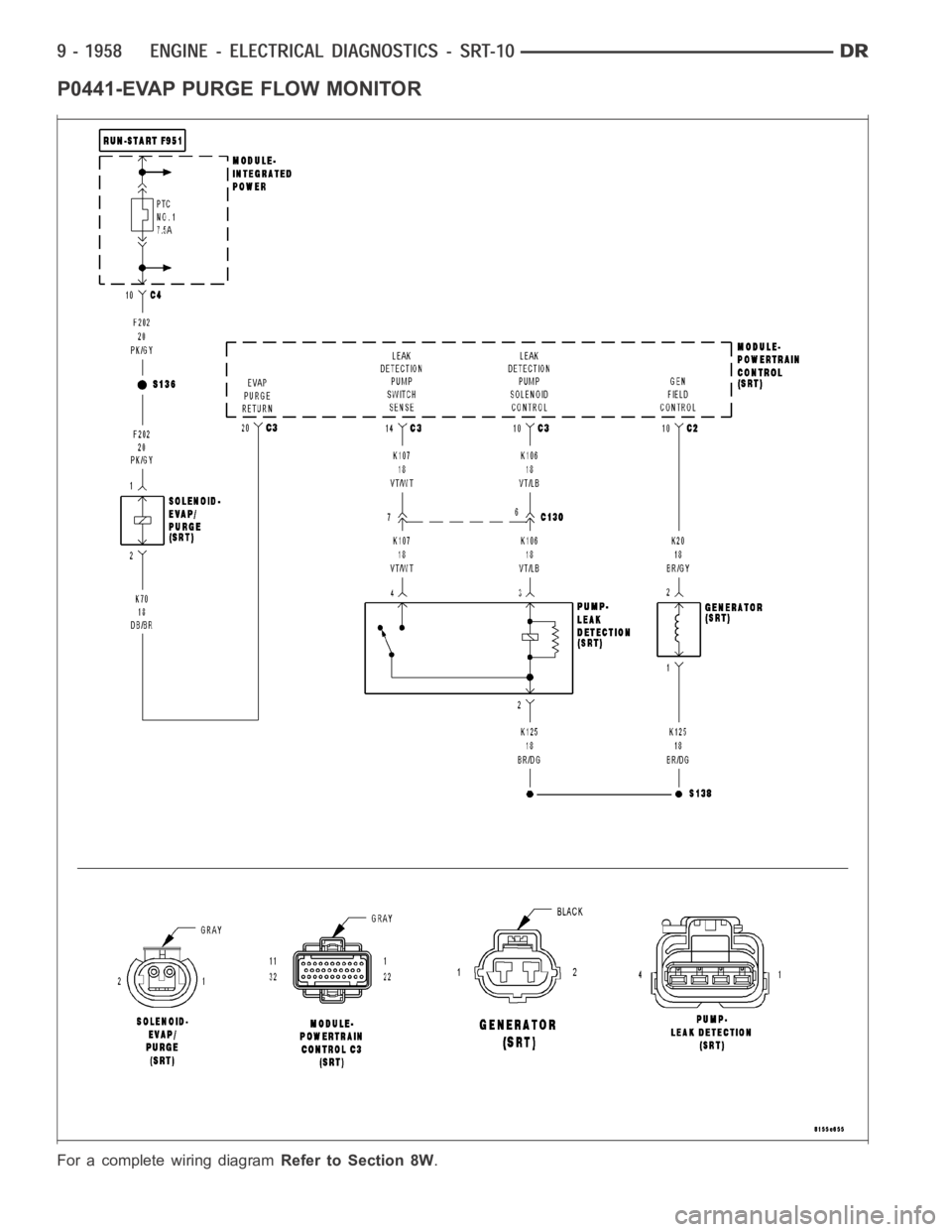 DODGE RAM SRT-10 2006  Service Repair Manual P0441-EVAP PURGE FLOW MONITOR
For a complete wiring diagramRefer to Section 8W. 