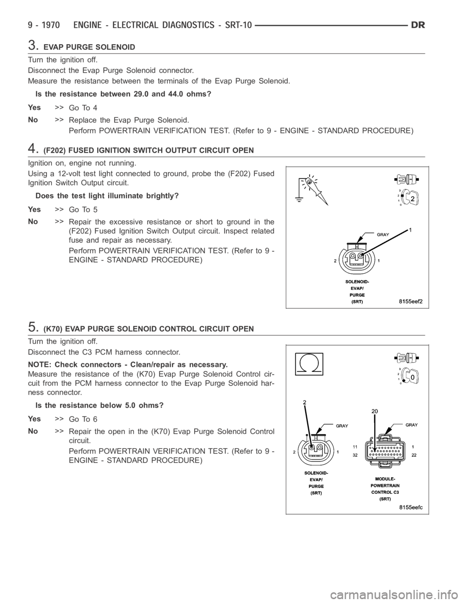 DODGE RAM SRT-10 2006 Service Repair Manual 3.EVAP PURGE SOLENOID
Turn the ignition off.
Disconnect the Evap Purge Solenoid connector.
Measure the resistance between the terminals of the Evap Purge Solenoid.
Is the resistance between 29.0 and 4 DODGE RAM SRT-10 2006 Service Repair Manual 3.EVAP PURGE SOLENOID
Turn the ignition off.
Disconnect the Evap Purge Solenoid connector.
Measure the resistance between the terminals of the Evap Purge Solenoid.
Is the resistance between 29.0 and 4
