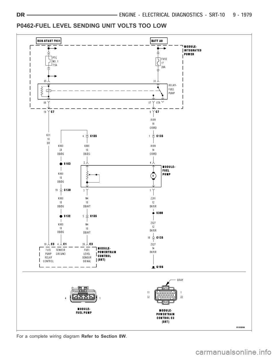 DODGE RAM SRT-10 2006  Service Repair Manual P0462-FUEL LEVEL SENDING UNIT VOLTS TOO LOW
For a complete wiring diagramRefer to Section 8W. 