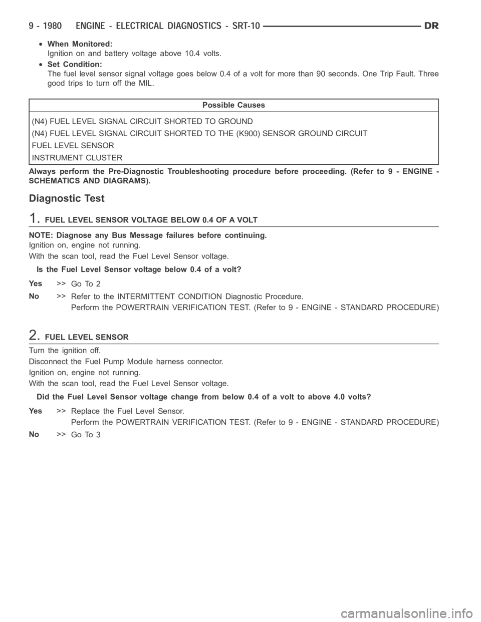 DODGE RAM SRT-10 2006 Service Repair Manual When Monitored:
Ignition on and battery voltage above 10.4 volts.
Set Condition:
The fuel level sensor signal voltage goes below 0.4 of a volt for more than 90seconds. One Trip Fault. Three
good trips DODGE RAM SRT-10 2006 Service Repair Manual When Monitored:
Ignition on and battery voltage above 10.4 volts.
Set Condition:
The fuel level sensor signal voltage goes below 0.4 of a volt for more than 90seconds. One Trip Fault. Three
good trips