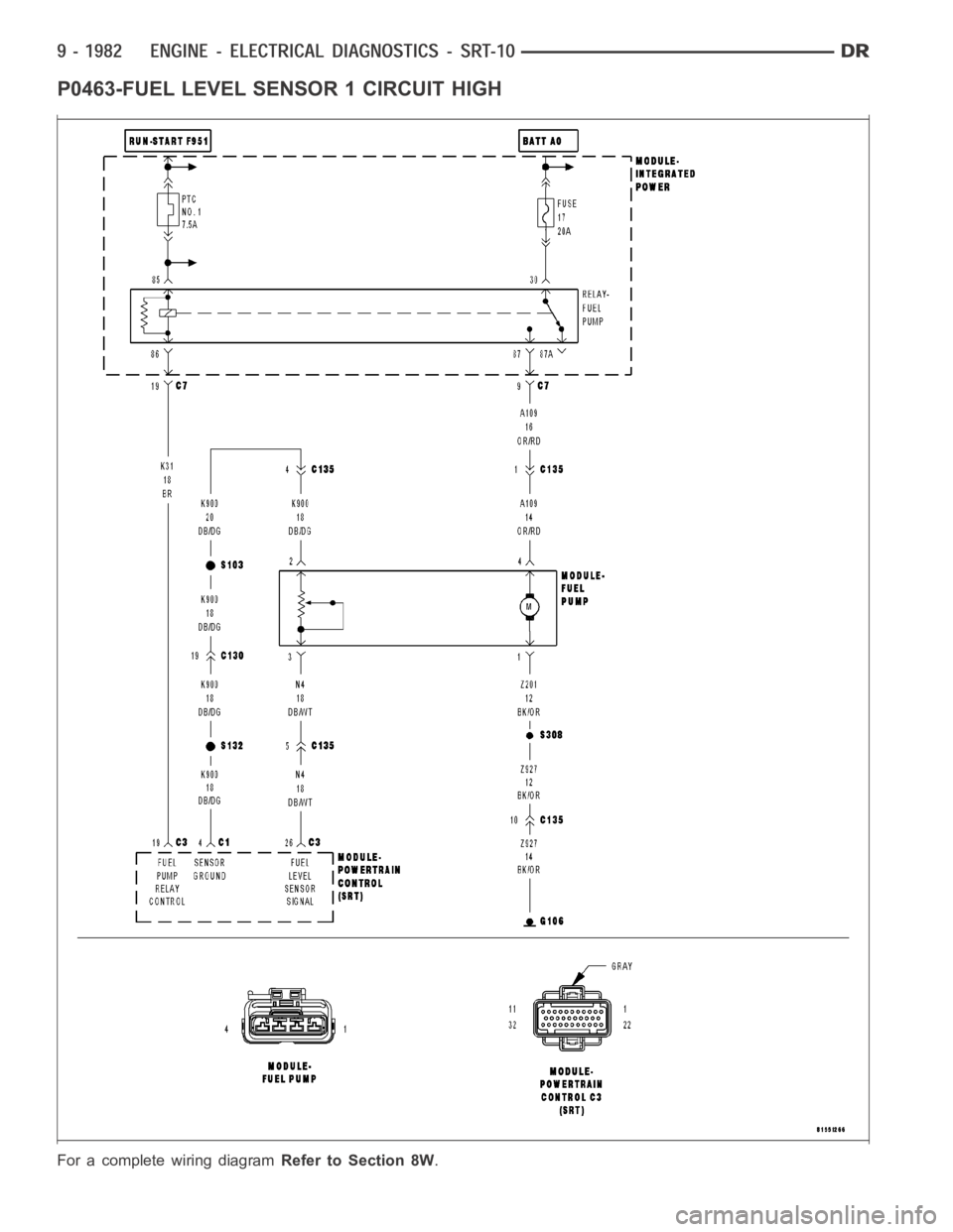 DODGE RAM SRT-10 2006  Service Repair Manual P0463-FUEL LEVEL SENSOR 1 CIRCUIT HIGH
For a complete wiring diagramRefer to Section 8W. 