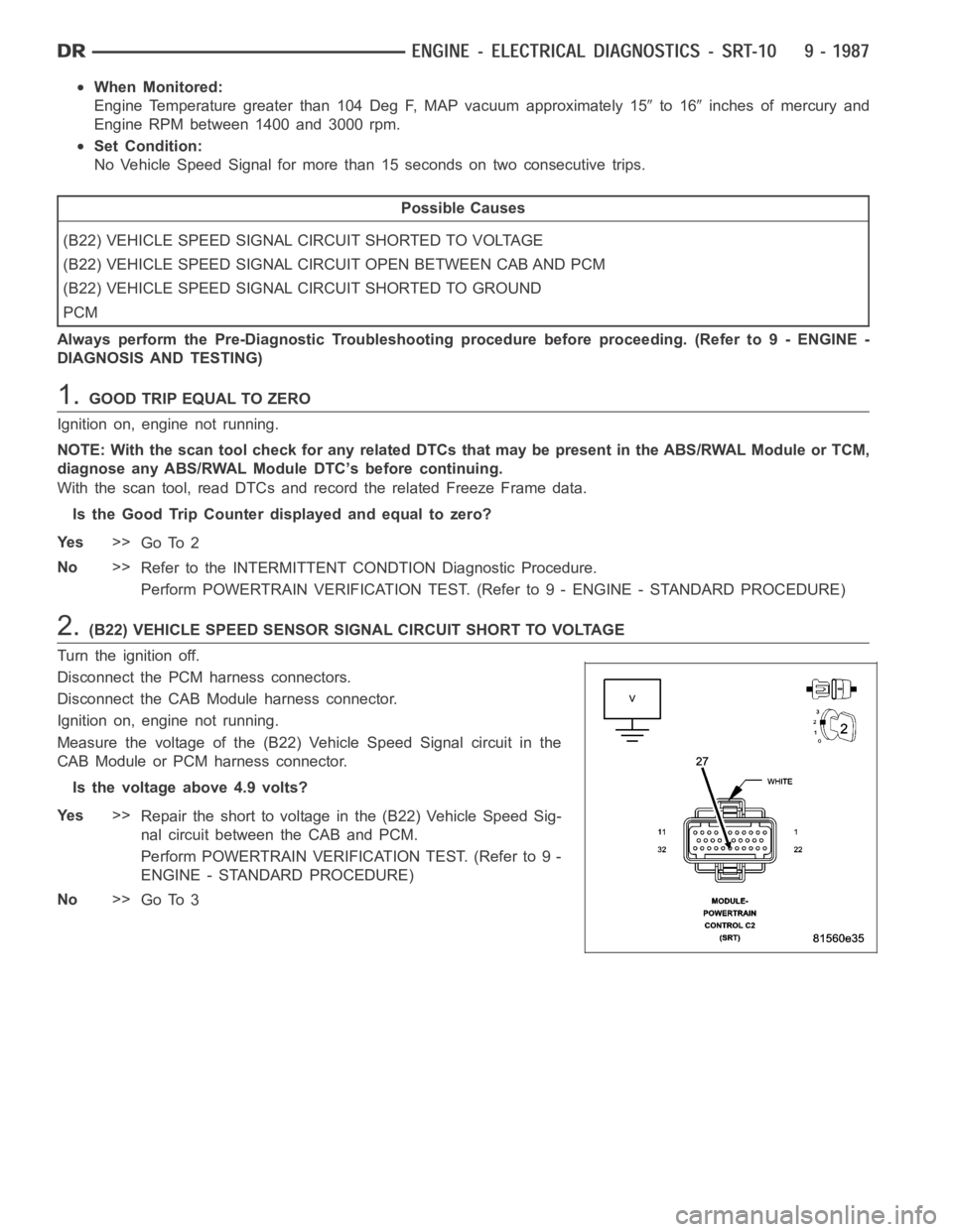 DODGE RAM SRT-10 2006 Service Repair Manual When Monitored:
Engine Temperature greater than 104 Deg F, MAP vacuum approximately 15
to 16inches of mercury and
Engine RPM between 1400 and 3000 rpm.
Set Condition:
No Vehicle Speed Signal for more DODGE RAM SRT-10 2006 Service Repair Manual When Monitored:
Engine Temperature greater than 104 Deg F, MAP vacuum approximately 15
to 16inches of mercury and
Engine RPM between 1400 and 3000 rpm.
Set Condition:
No Vehicle Speed Signal for more