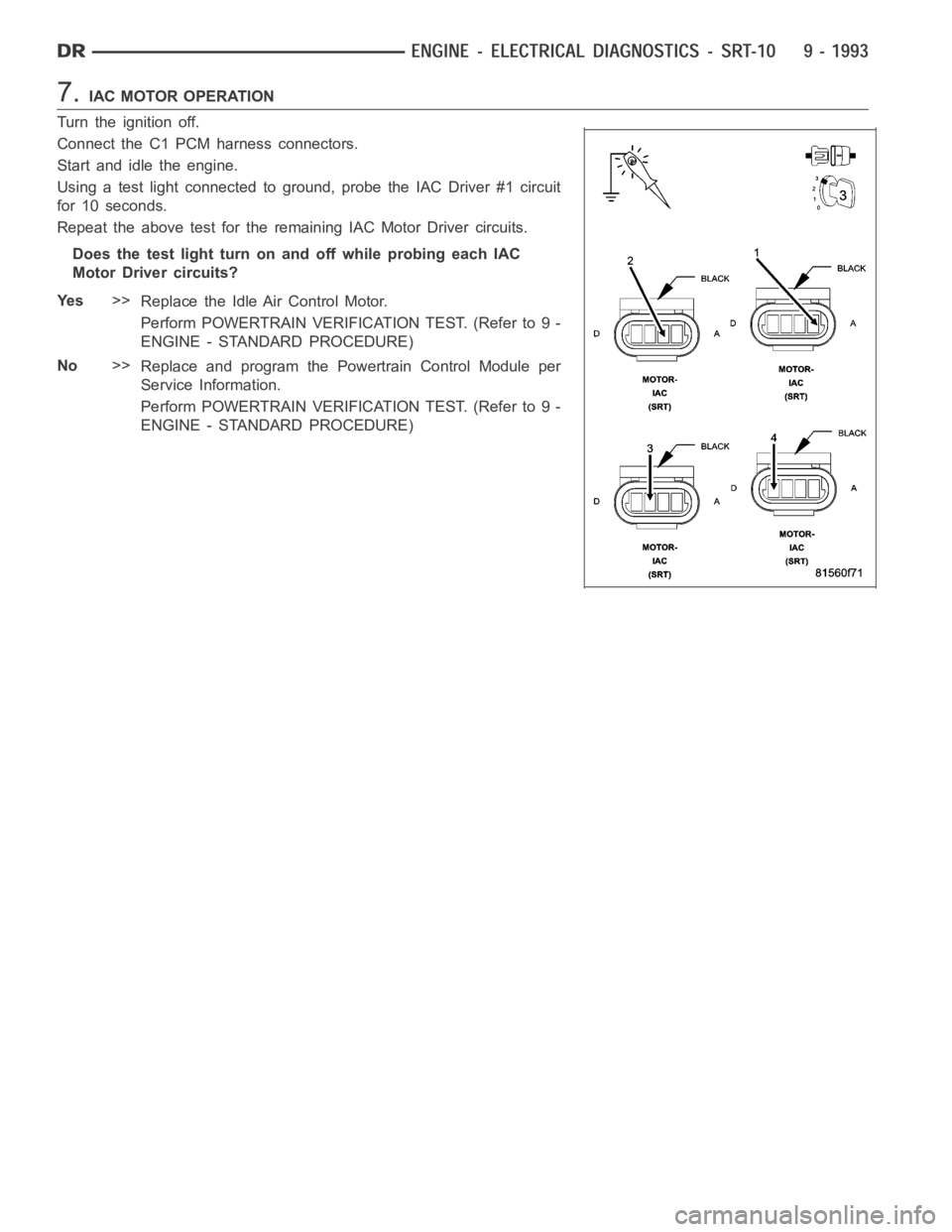DODGE RAM SRT-10 2006  Service Repair Manual 7.IAC MOTOR OPERATION
Turn the ignition off.
Connect the C1 PCM harness connectors.
Start and idle the engine.
Using a test light connected to ground, probe the IAC Driver #1 circuit
for 10 seconds.
R