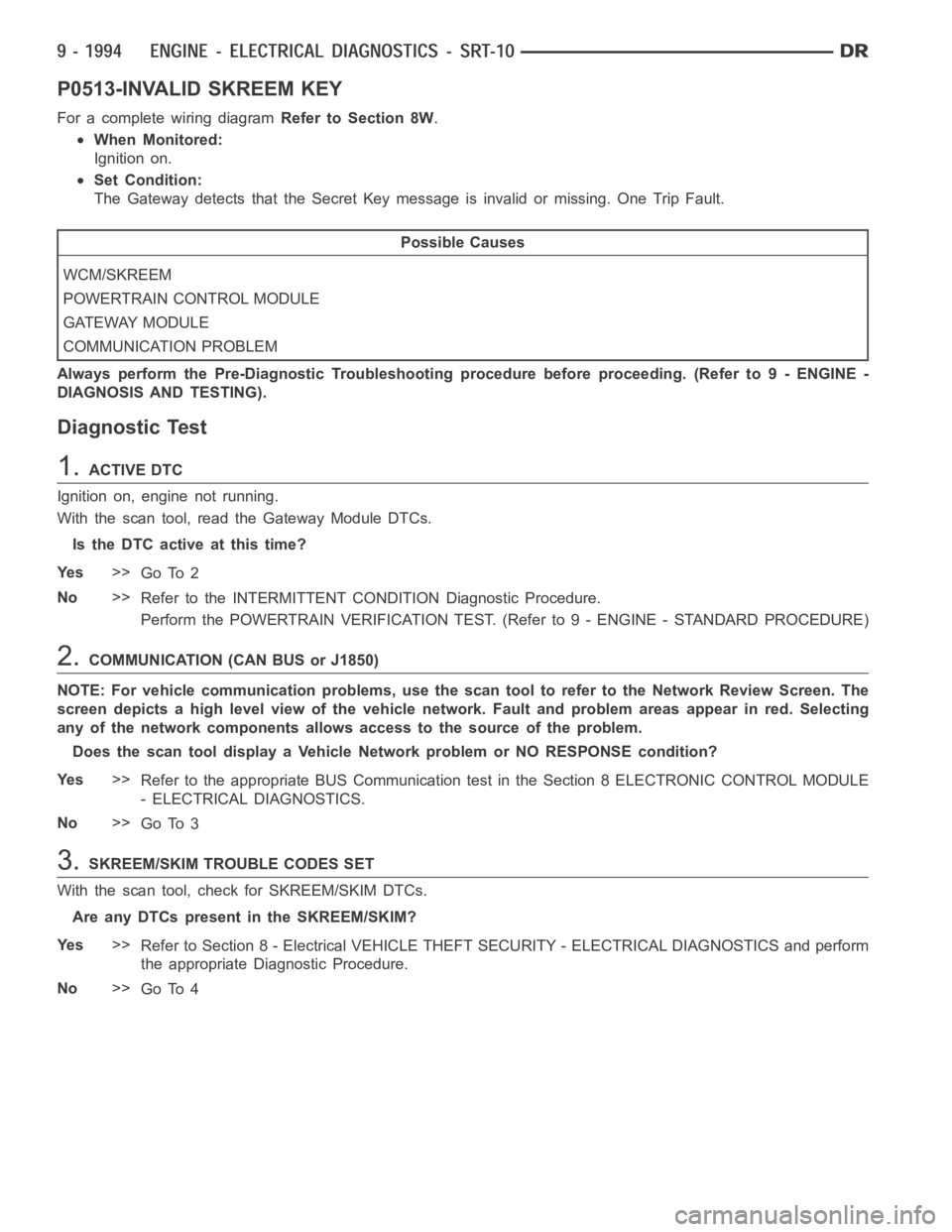 DODGE RAM SRT-10 2006  Service Repair Manual P0513-INVALID SKREEM KEY
For a complete wiring diagramRefer to Section 8W.
When Monitored:
Ignition on.
Set Condition:
The Gateway detects that the Secret Key message is invalid or missing. One Trip F