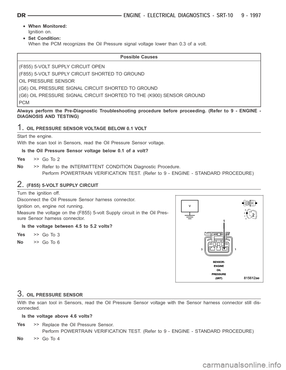 DODGE RAM SRT-10 2006 Service Repair Manual When Monitored:
Ignition on.
Set Condition:
When the PCM recognizes the Oil Pressure signal voltage lower than 0.3 of a volt.
Possible Causes
(F855) 5-VOLT SUPPLY CIRCUIT OPEN
(F855) 5-VOLT SUPPLY CIR DODGE RAM SRT-10 2006 Service Repair Manual When Monitored:
Ignition on.
Set Condition:
When the PCM recognizes the Oil Pressure signal voltage lower than 0.3 of a volt.
Possible Causes
(F855) 5-VOLT SUPPLY CIRCUIT OPEN
(F855) 5-VOLT SUPPLY CIR