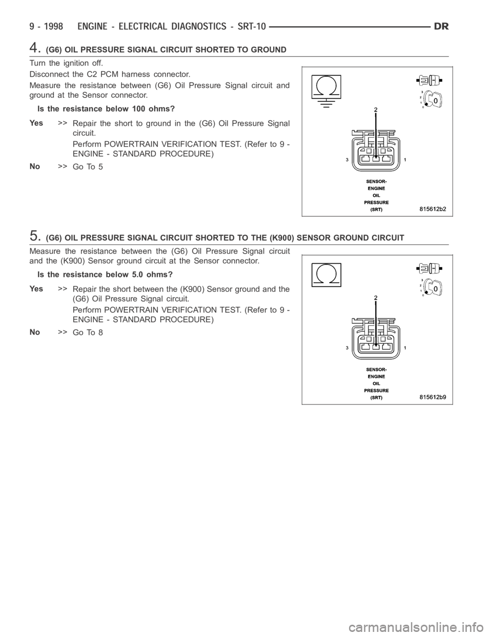 DODGE RAM SRT-10 2006  Service Repair Manual 4.(G6) OIL PRESSURE SIGNAL CIRCUIT SHORTED TO GROUND
Turn the ignition off.
Disconnect the C2 PCM harness connector.
Measure the resistance between (G6) Oil Pressure Signal circuit and
ground at the S