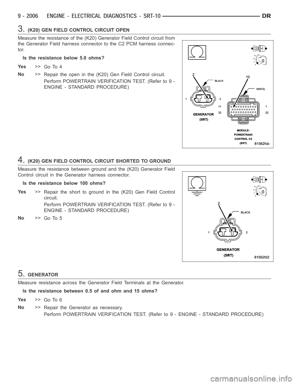 DODGE RAM SRT-10 2006 Service Repair Manual 3.(K20) GEN FIELD CONTROL CIRCUIT OPEN
Measure the resistance of the (K20) Generator Field Control circuit from
the Generator Field harness connector to the C2 PCM harness connec-
tor.
Is the resistan DODGE RAM SRT-10 2006 Service Repair Manual 3.(K20) GEN FIELD CONTROL CIRCUIT OPEN
Measure the resistance of the (K20) Generator Field Control circuit from
the Generator Field harness connector to the C2 PCM harness connec-
tor.
Is the resistan