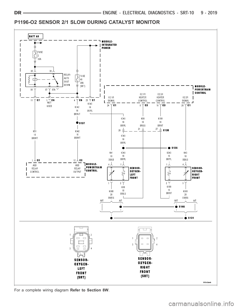 DODGE RAM SRT-10 2006  Service Repair Manual P1196-O2 SENSOR 2/1 SLOW DURING CATALYST MONITOR
For a complete wiring diagramRefer to Section 8W. 
