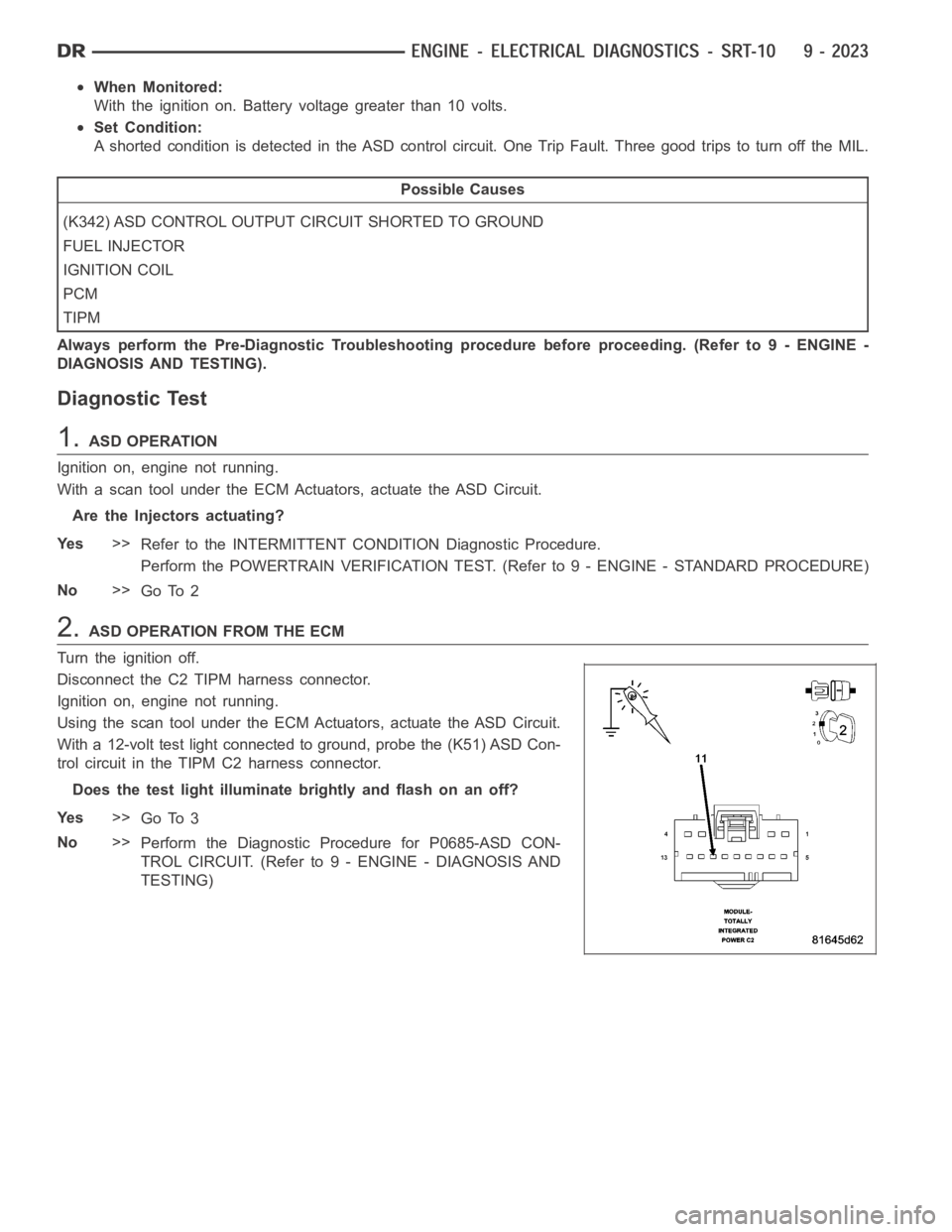 DODGE RAM SRT-10 2006 Service Repair Manual When Monitored:
With the ignition on. Battery voltage greater than 10 volts.
Set Condition:
A shorted condition is detected in the ASD control circuit. One Trip Fault.Three good trips to turn off the DODGE RAM SRT-10 2006 Service Repair Manual When Monitored:
With the ignition on. Battery voltage greater than 10 volts.
Set Condition:
A shorted condition is detected in the ASD control circuit. One Trip Fault.Three good trips to turn off the