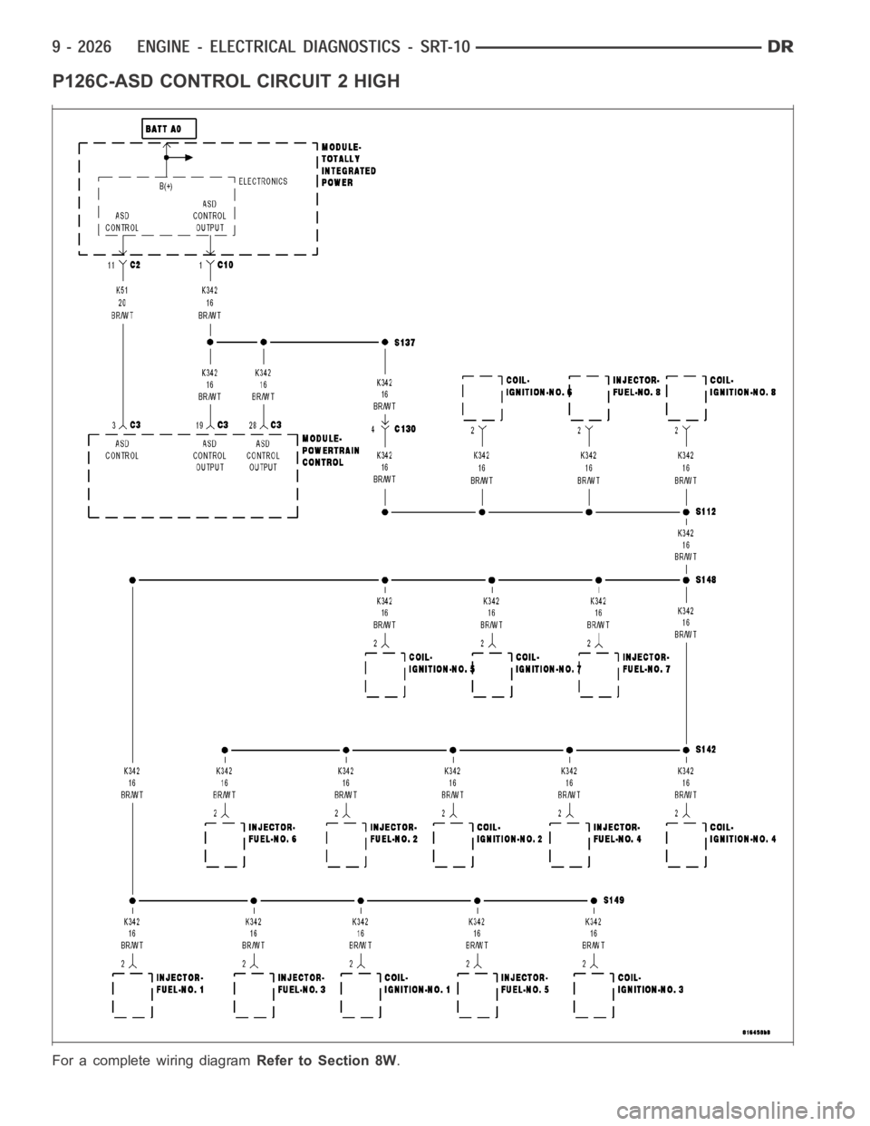 DODGE RAM SRT-10 2006  Service Repair Manual P126C-ASD CONTROL CIRCUIT 2 HIGH
For a complete wiring diagramRefer to Section 8W. 