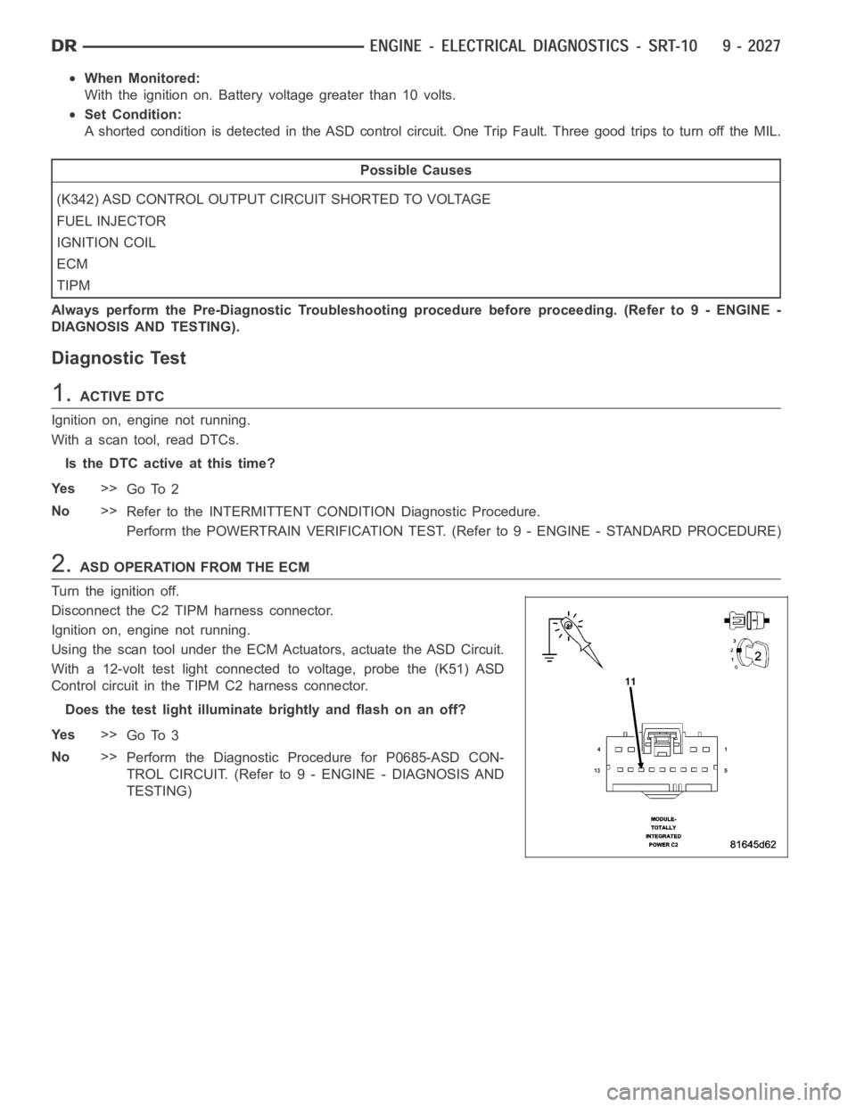 DODGE RAM SRT-10 2006 Service Repair Manual When Monitored:
With the ignition on. Battery voltage greater than 10 volts.
Set Condition:
A shorted condition is detected in the ASD control circuit. One Trip Fault.Three good trips to turn off the DODGE RAM SRT-10 2006 Service Repair Manual When Monitored:
With the ignition on. Battery voltage greater than 10 volts.
Set Condition:
A shorted condition is detected in the ASD control circuit. One Trip Fault.Three good trips to turn off the