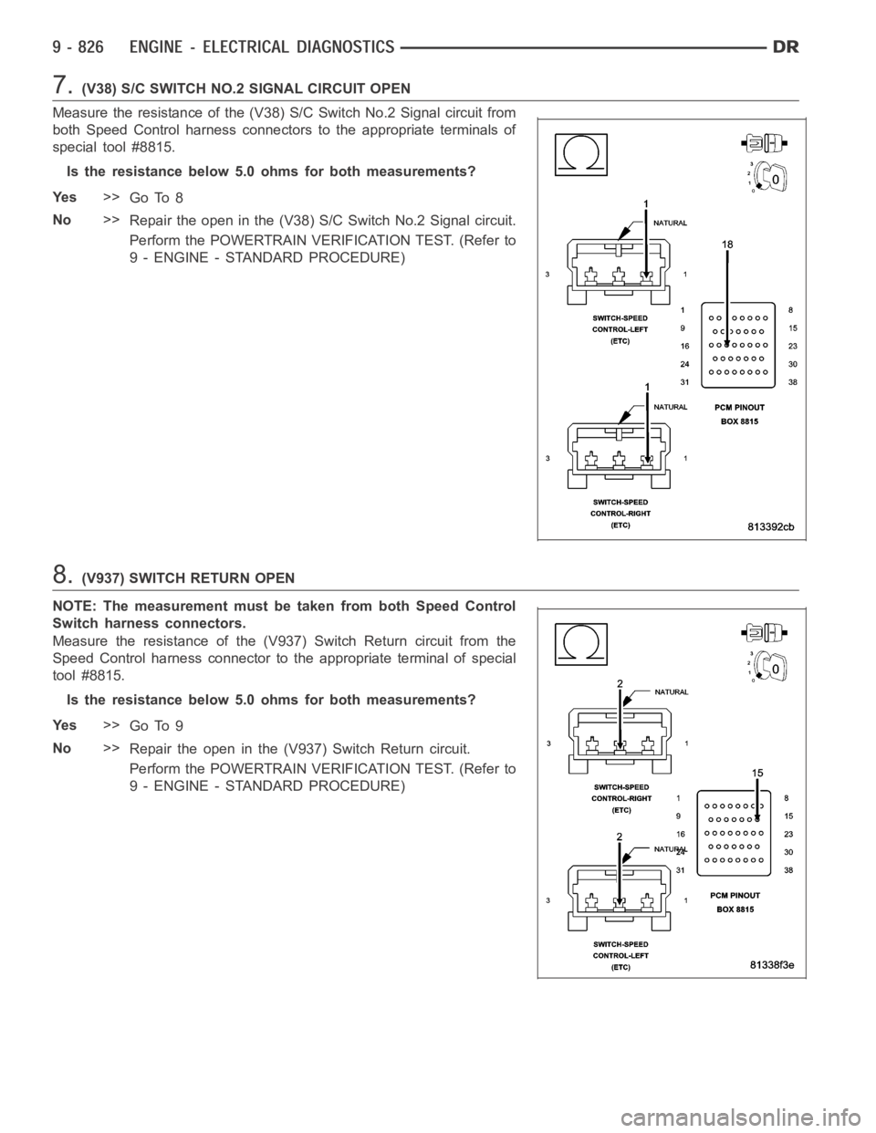 DODGE RAM SRT-10 2006  Service Repair Manual 7.(V38) S/C SWITCH NO.2 SIGNAL CIRCUIT OPEN
Measure the resistance of the (V38) S/C Switch No.2 Signal circuit from
both Speed Control harness connectors to the appropriate terminals of
special tool #
