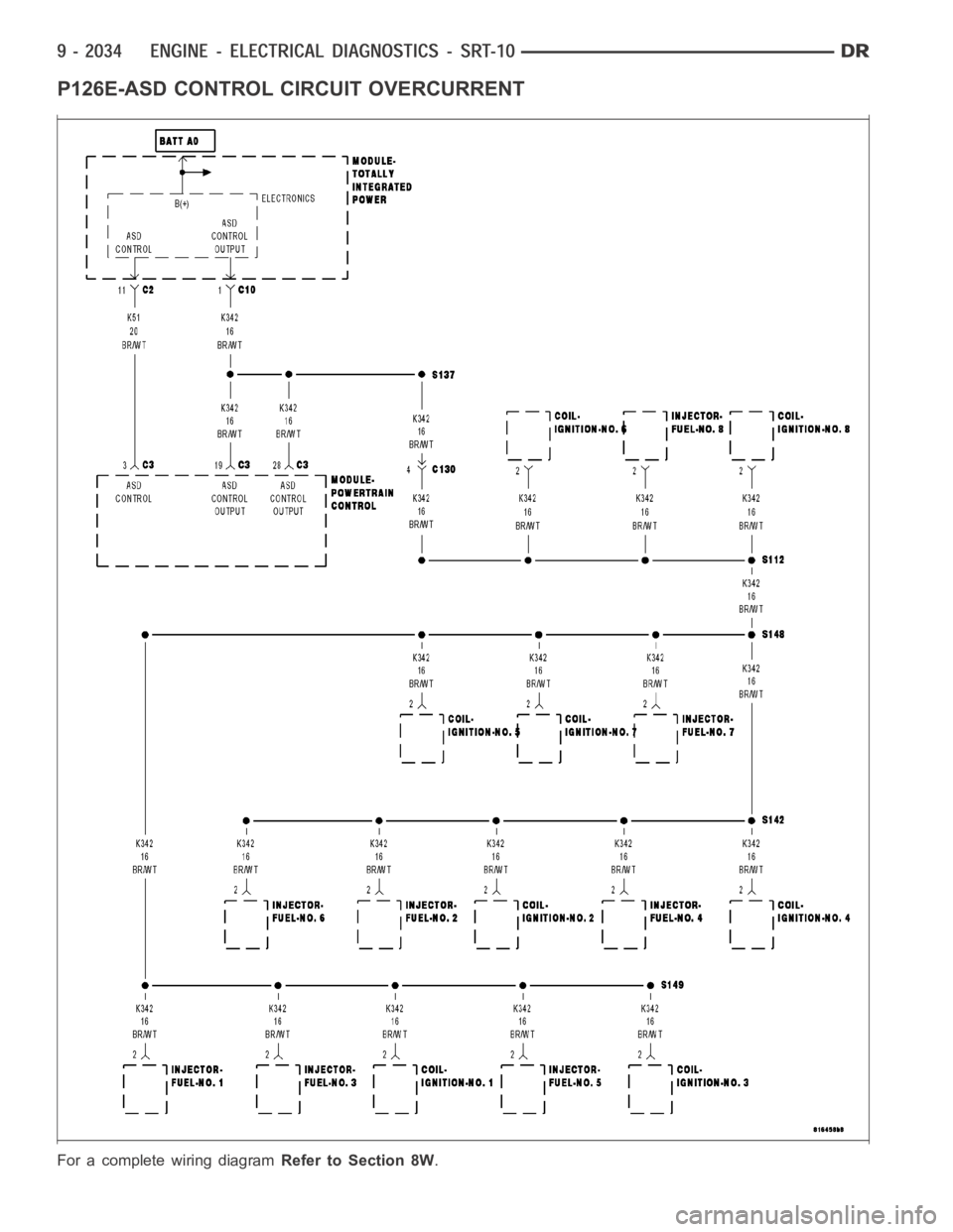 DODGE RAM SRT-10 2006  Service Repair Manual P126E-ASD CONTROL CIRCUIT OVERCURRENT
For a complete wiring diagramRefer to Section 8W. 