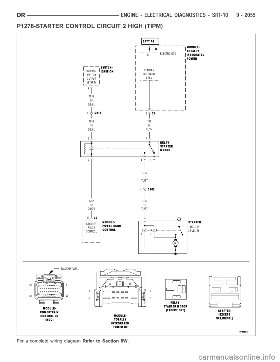 DODGE RAM SRT-10 2006  Service Repair Manual P1278-STARTER CONTROL CIRCUIT 2 HIGH (TIPM)
For a complete wiring diagramRefer to Section 8W. 