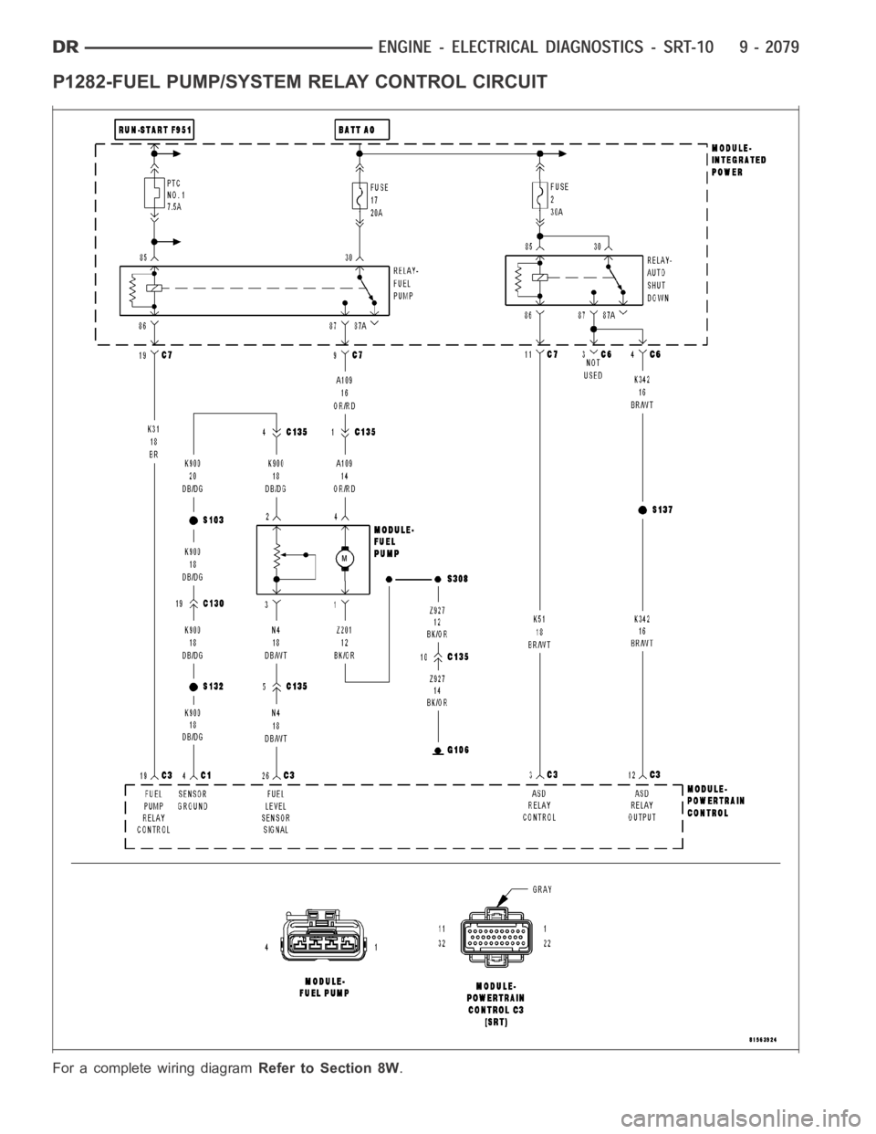 DODGE RAM SRT-10 2006  Service Repair Manual P1282-FUEL PUMP/SYSTEM RELAY CONTROL CIRCUIT
For a complete wiring diagramRefer to Section 8W. 