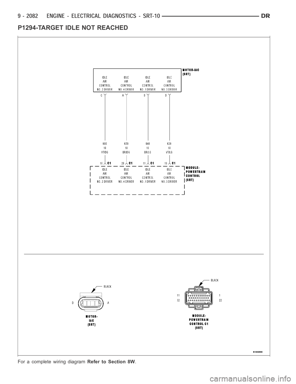 DODGE RAM SRT-10 2006  Service Repair Manual P1294-TARGET IDLE NOT REACHED
For a complete wiring diagramRefer to Section 8W. 