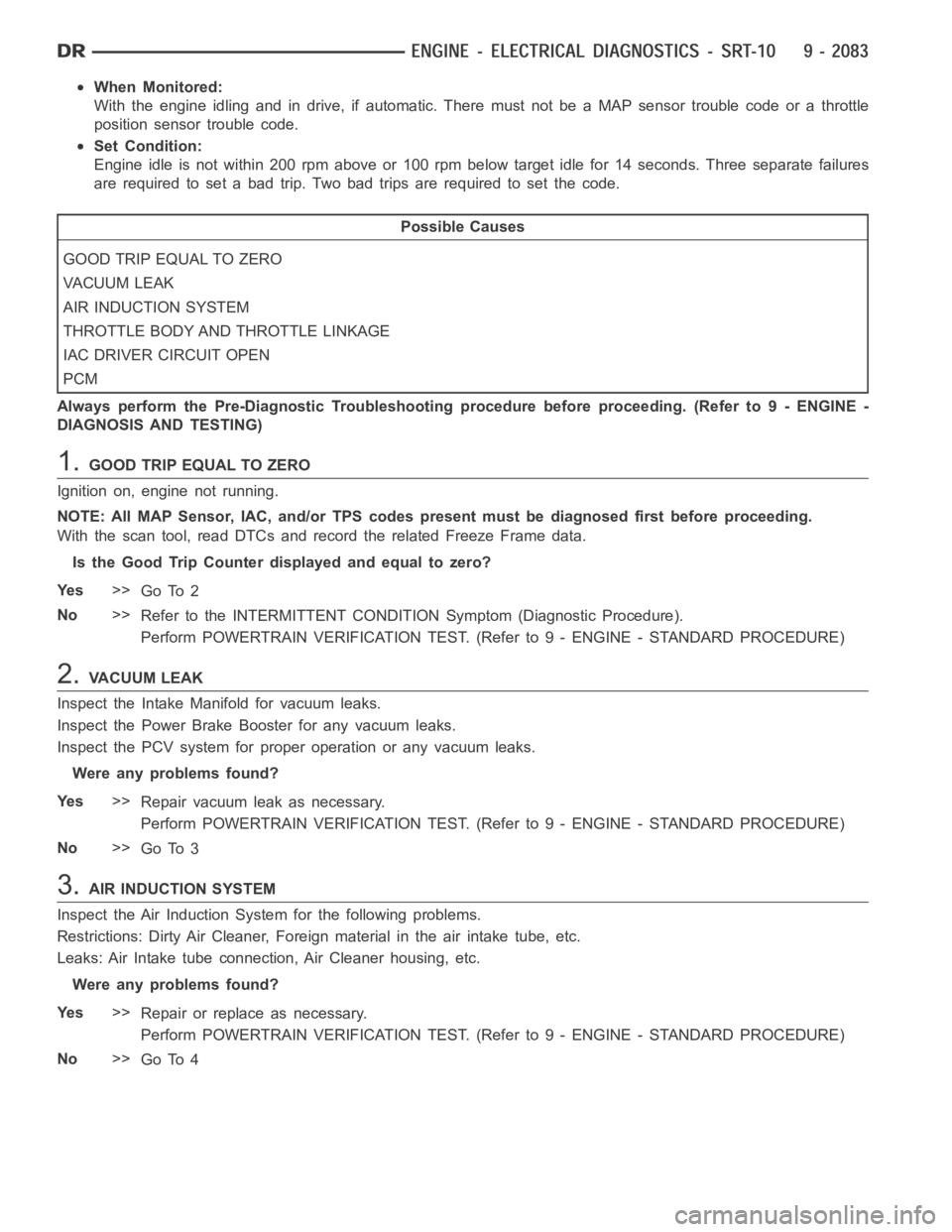 DODGE RAM SRT-10 2006 Service Repair Manual When Monitored:
With the engine idling and in drive, if automatic. There must not be a MAP sensor trouble code or a throttle
position sensor trouble code.
Set Condition:
Engine idle is not within 200 DODGE RAM SRT-10 2006 Service Repair Manual When Monitored:
With the engine idling and in drive, if automatic. There must not be a MAP sensor trouble code or a throttle
position sensor trouble code.
Set Condition:
Engine idle is not within 200