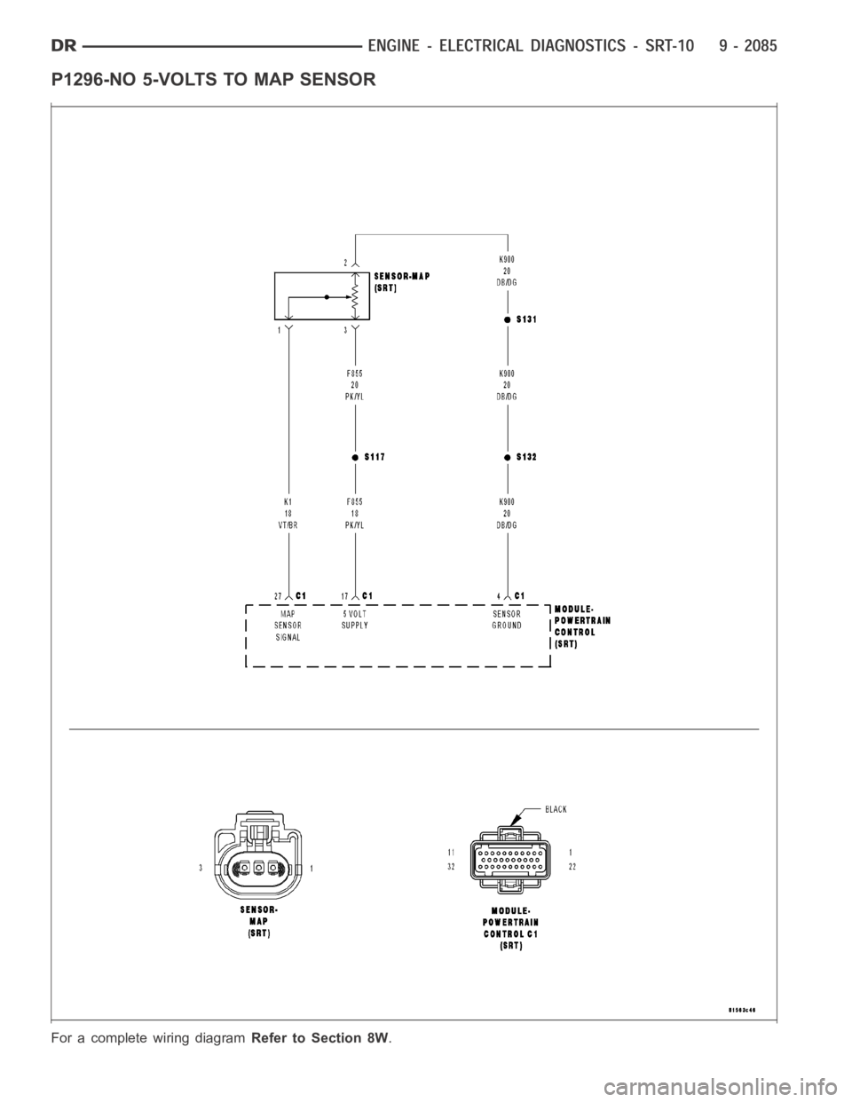 DODGE RAM SRT-10 2006  Service Repair Manual P1296-NO 5-VOLTS TO MAP SENSOR
For a complete wiring diagramRefer to Section 8W. 